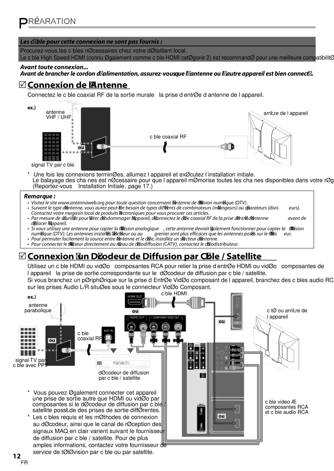 Philips 42MD459B user manual  Connexion de l’Antenne, Service de télévision par câble ou par satellite 