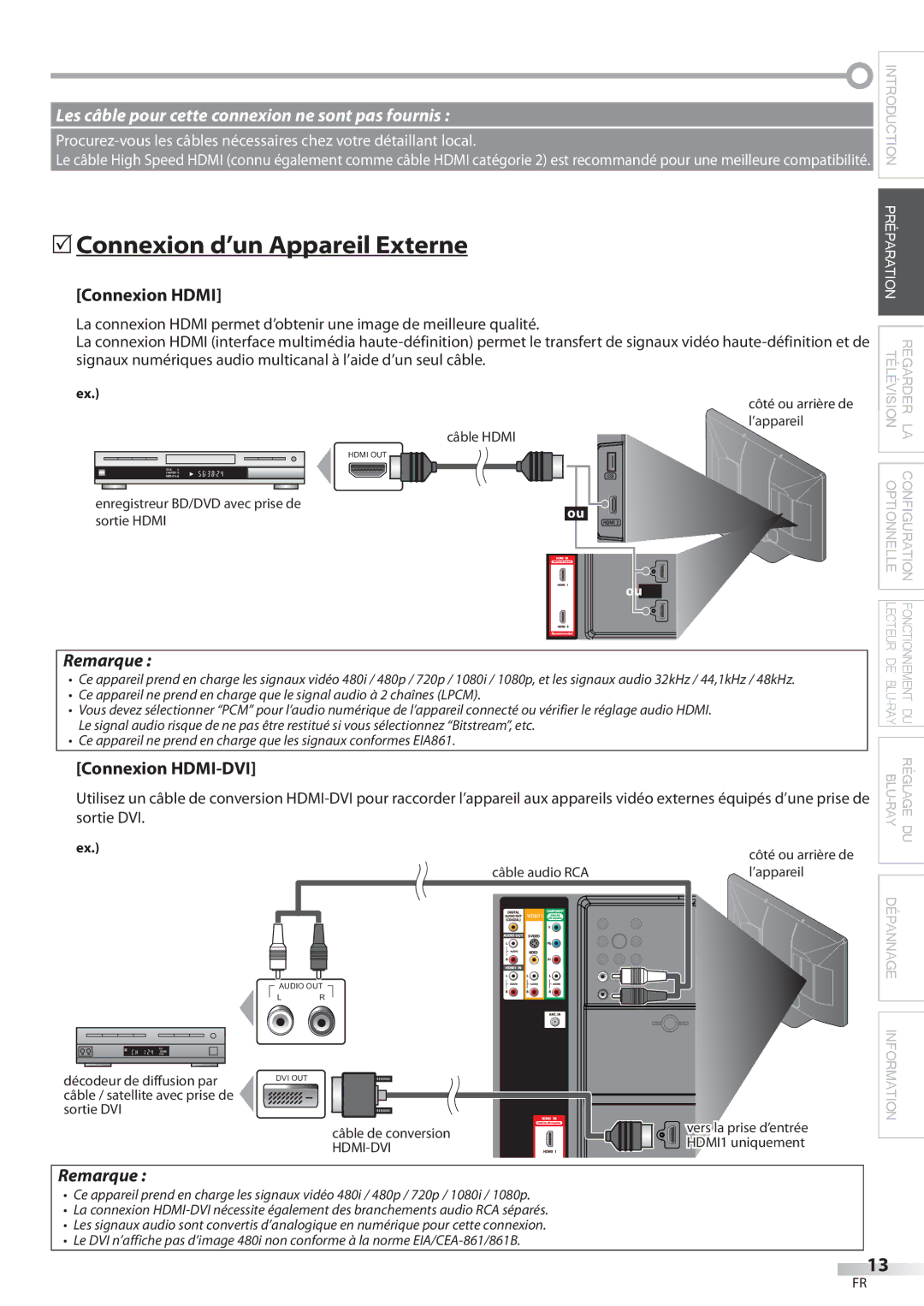 Philips 42MD459B user manual  Connexion d’un Appareil Externe, Connexion Hdmi, Connexion HDMI-DVI 