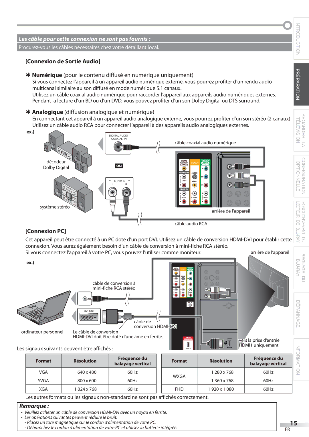 Philips 42MD459B user manual Connexion de Sortie Audio, Connexion PC, Les signaux suivants peuvent être affichés 