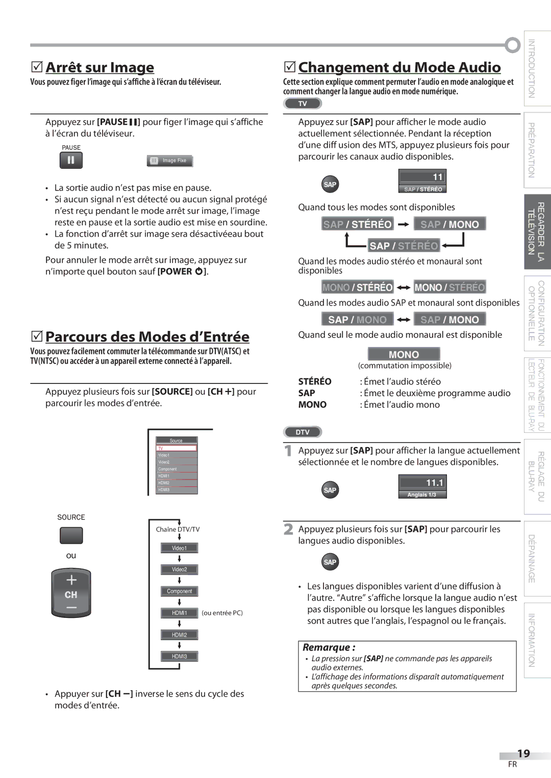 Philips 42MD459B user manual  Arrêt sur Image,  Parcours des Modes d’Entrée, Changement du Mode Audio 