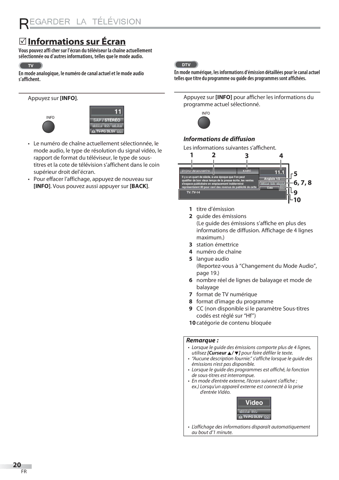 Philips 42MD459B user manual  Informations sur Écran, Appuyez sur Info, Les informations suivantes s’affichent 