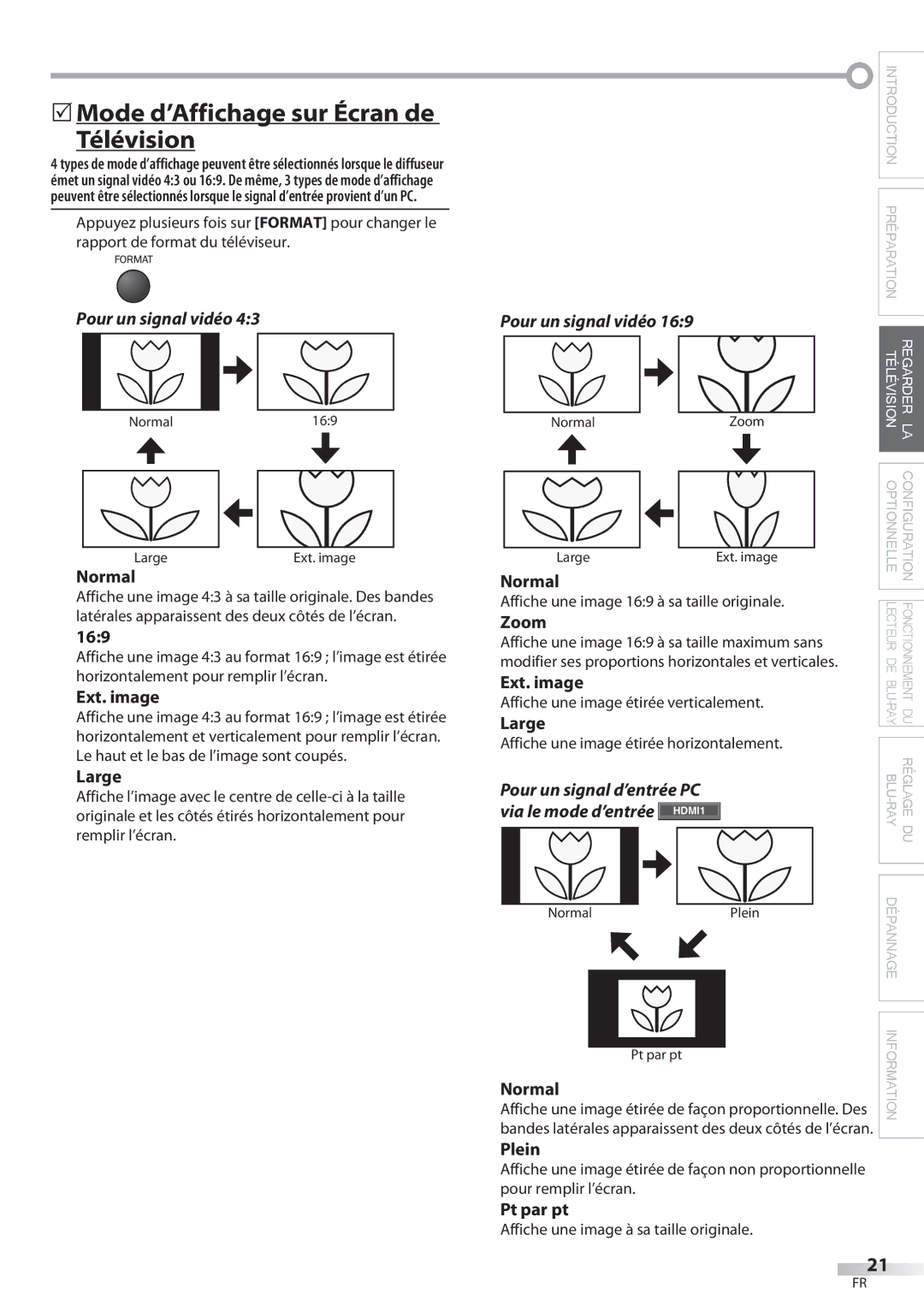 Philips 42MD459B user manual  Mode d’Affichage sur Écran de Télévision 