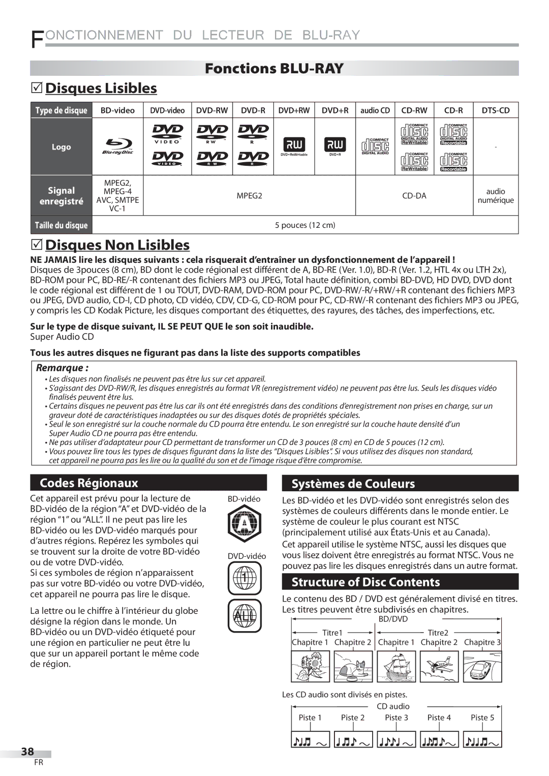 Philips 42MD459B user manual Fonctions BLU-RAY  Disques Lisibles,  Disques Non Lisibles, Super Audio CD 