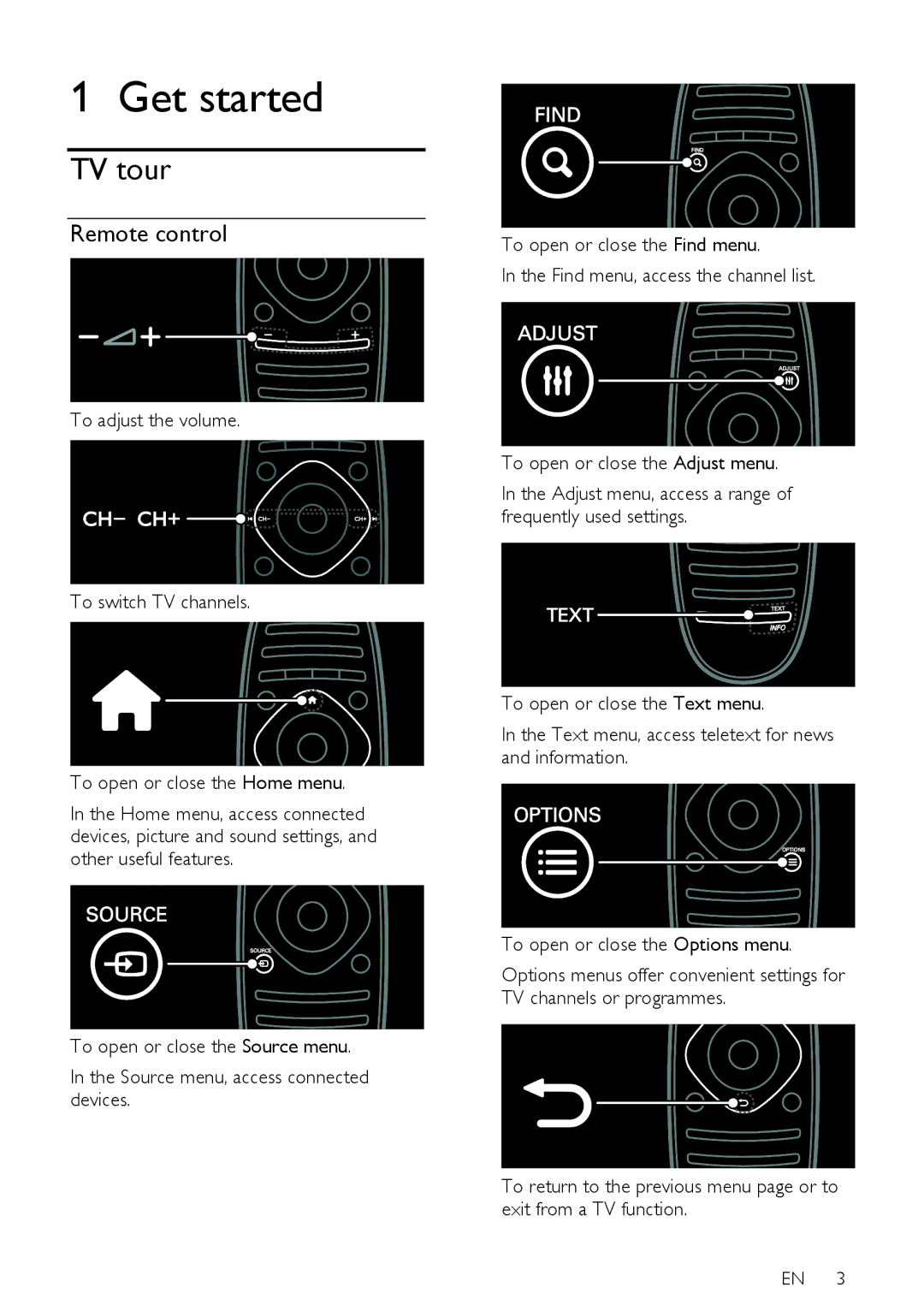 Philips 32PDL7906T, 42PDL7906T, 42PDL7906H, 42PDL7906K, 32PDL7906K, 32PDL7906H user manual TV tour, Remote control 