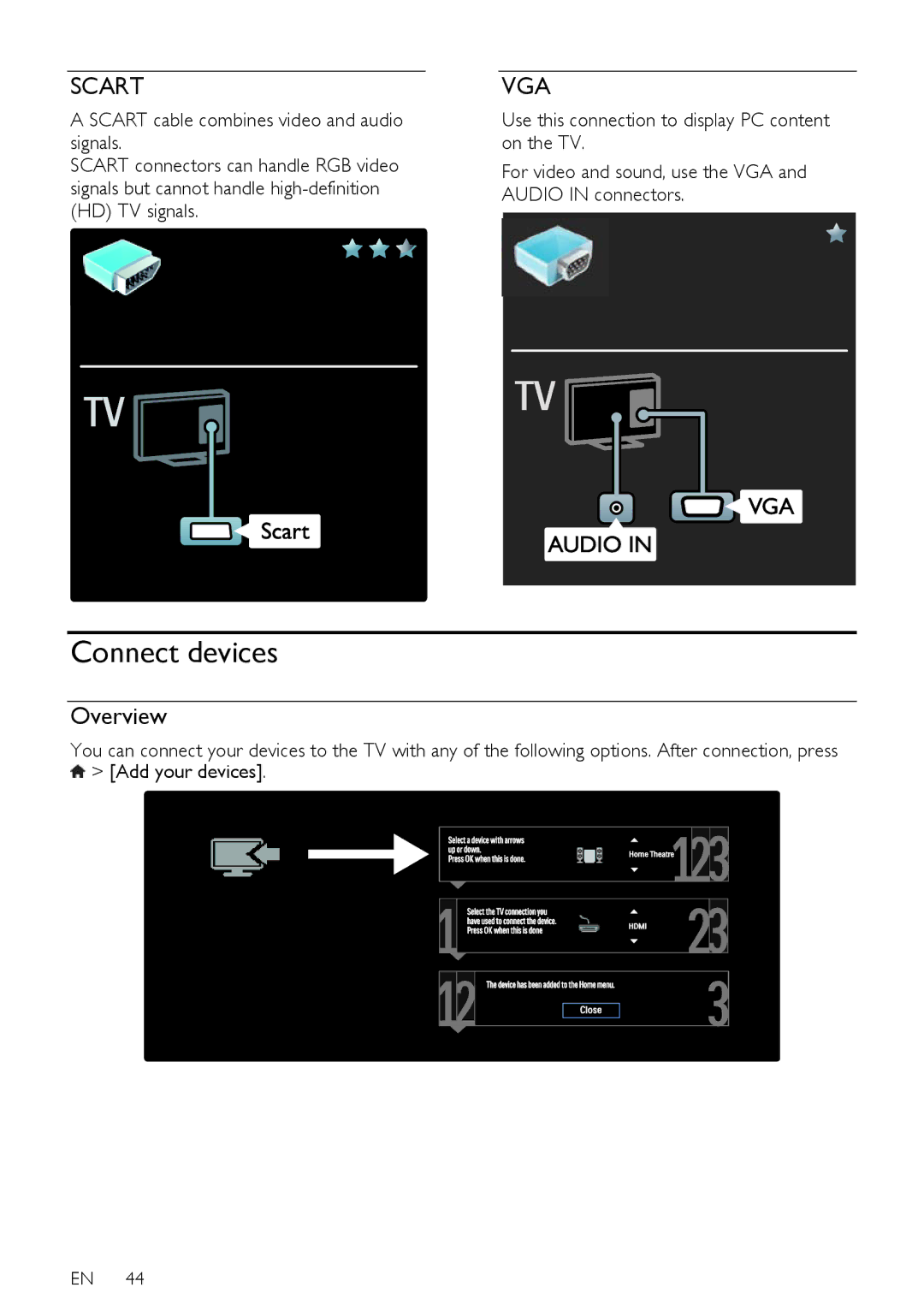 Philips 42PDL7906K, 42PDL7906T, 42PDL7906H, 32PDL7906T, 32PDL7906K, 32PDL7906H user manual Connect devices, Overview 