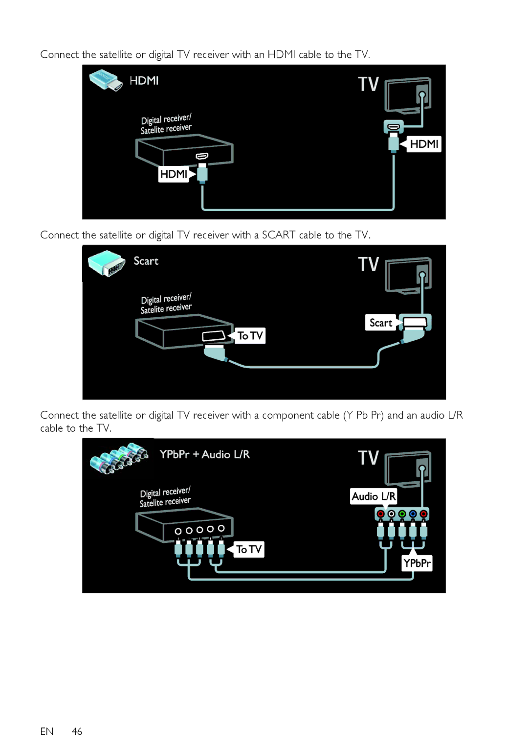 Philips 32PDL7906K, 42PDL7906T, 42PDL7906H, 42PDL7906K, 32PDL7906T, 32PDL7906H user manual 