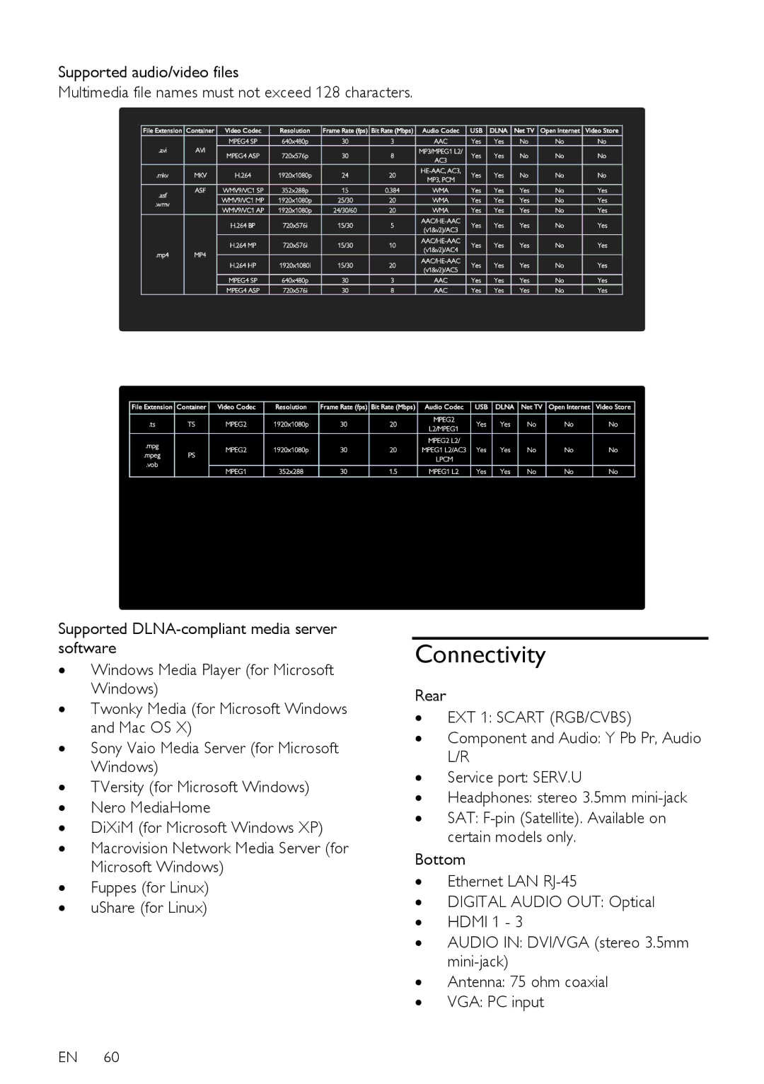 Philips 42PDL7906T, 42PDL7906H, 42PDL7906K, 32PDL7906T, 32PDL7906K, 32PDL7906H user manual Connectivity 