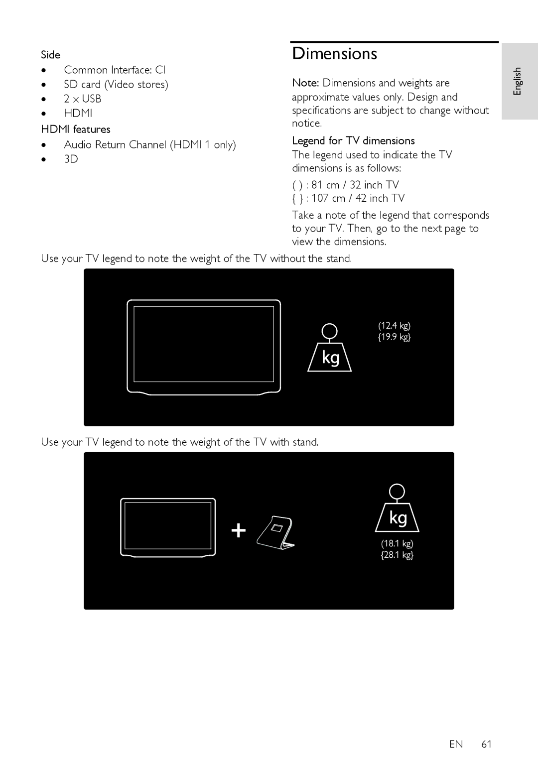 Philips 42PDL7906H, 42PDL7906T, 42PDL7906K, 32PDL7906T Dimensions, Side Common Interface CI SD card Video stores USB 