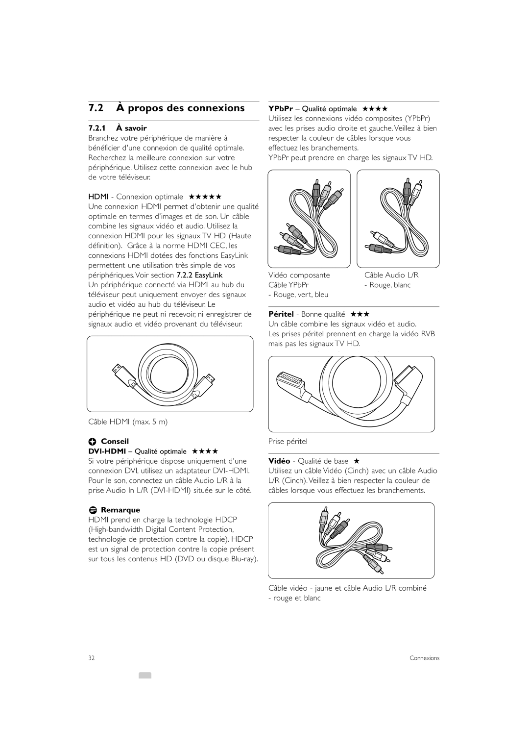 Philips 42PE0001D/H manual À propos des connexions, 1 À savoir, Câble Hdmi max m 