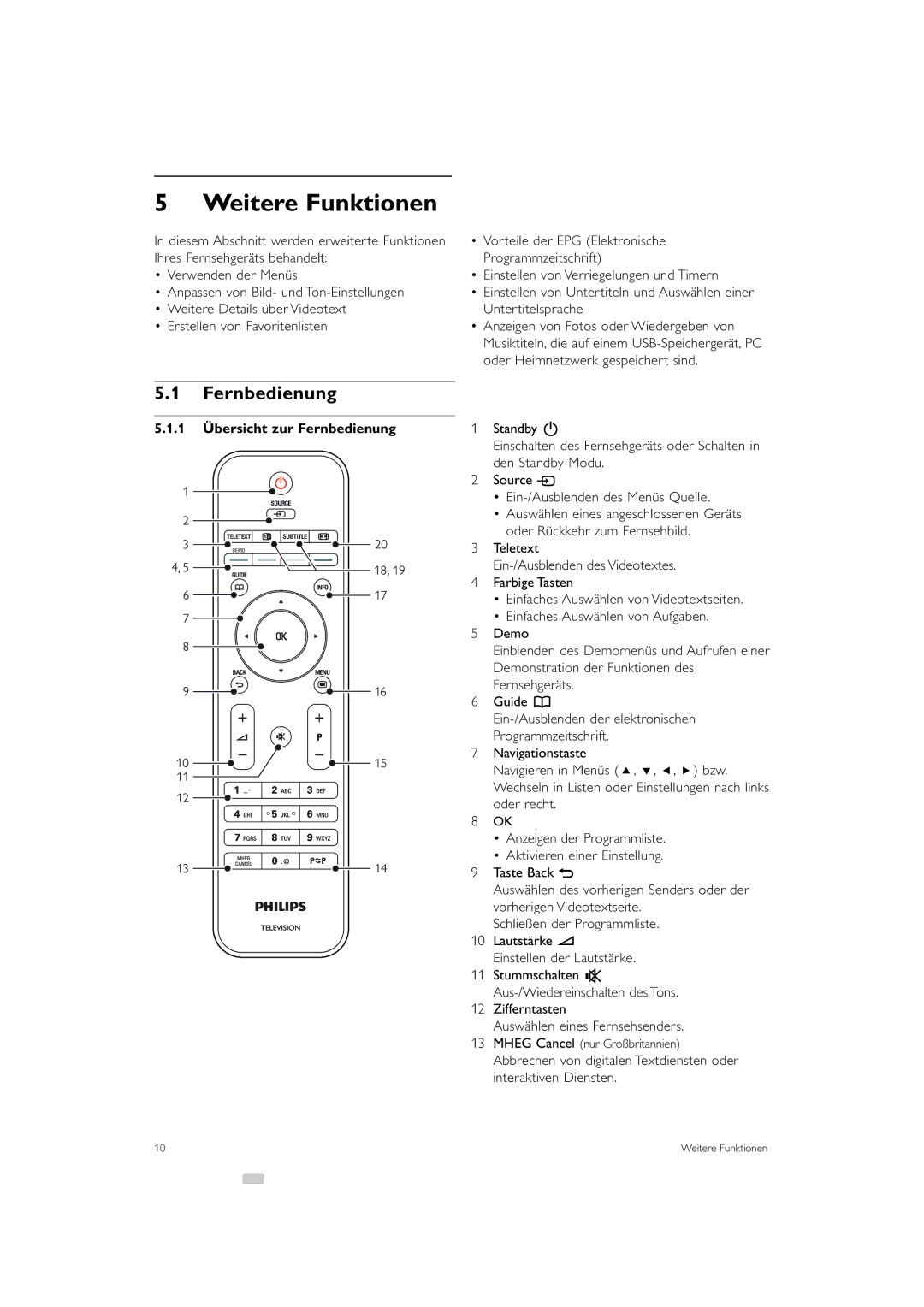 Philips 42PES0001D/H manual Weitere Funktionen, Übersicht zur Fernbedienung 