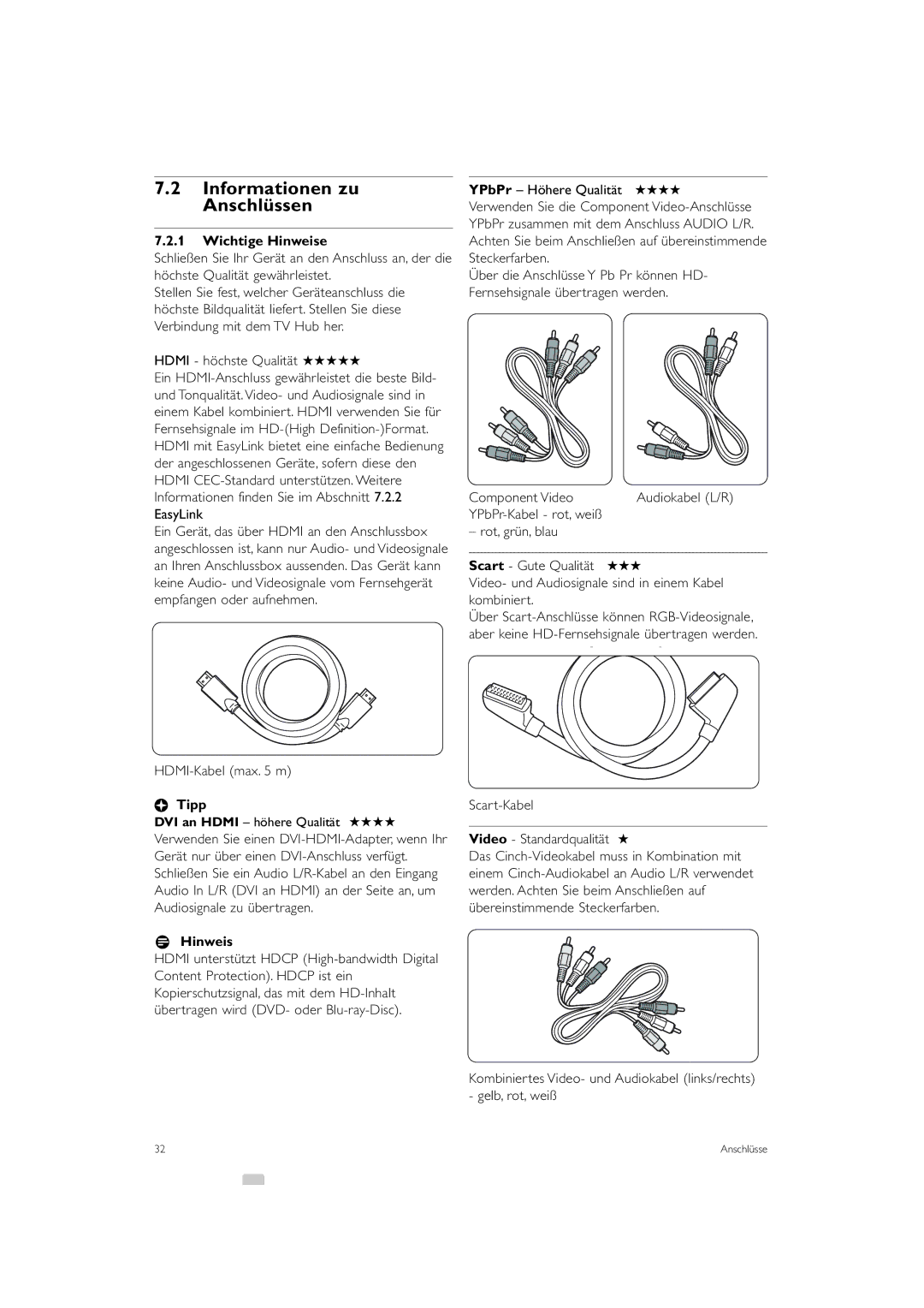 Philips 42PES0001D/H manual Informationen zu Anschlüssen, Wichtige Hinweise 