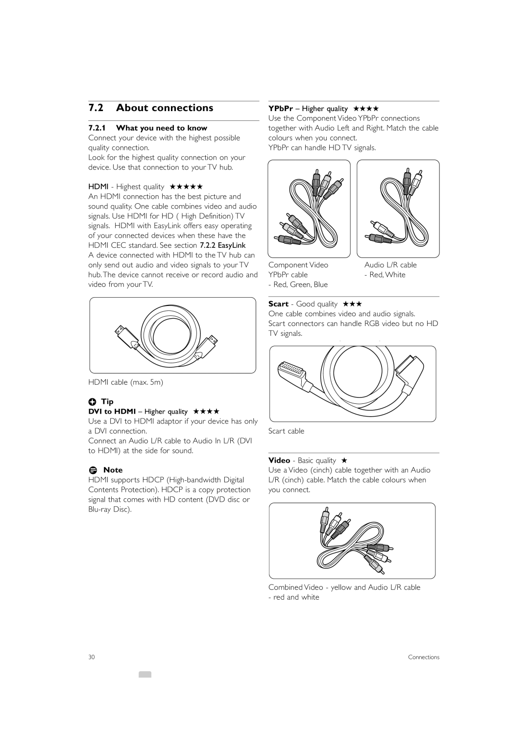 Philips 42PES0001D/H manual About connections, What you need to know, Hdmi Highest quality 