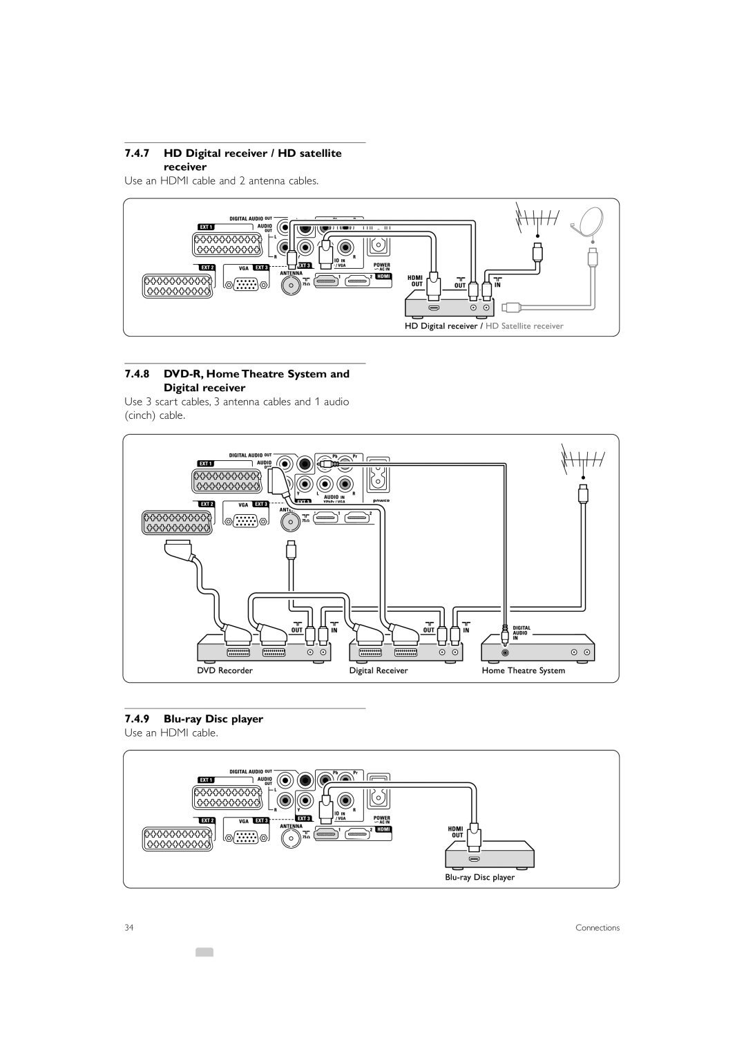 Philips 42PES0001D/H manual HD Digital receiver / HD satellite Receiver, Use an Hdmi cable and 2 antenna cables 