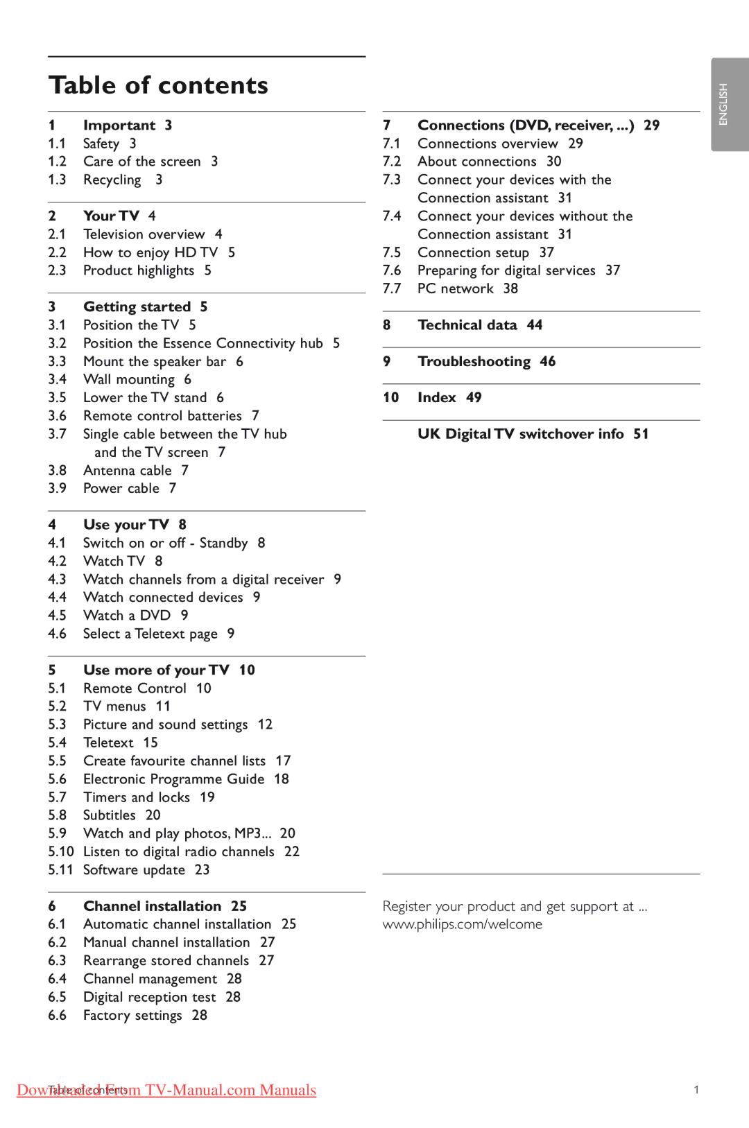 Philips 42PES0001D/H manual Table of contents 