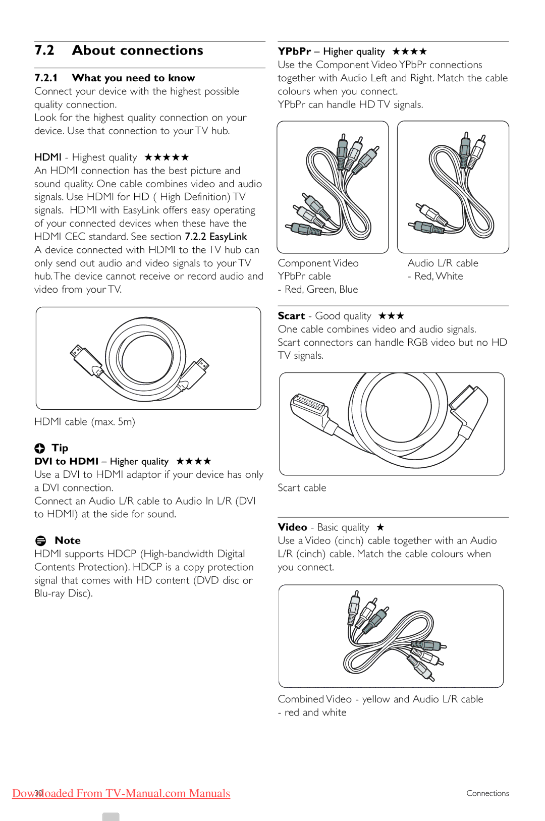 Philips 42PES0001D/H manual About connections, What you need to know, Hdmi Highest quality 