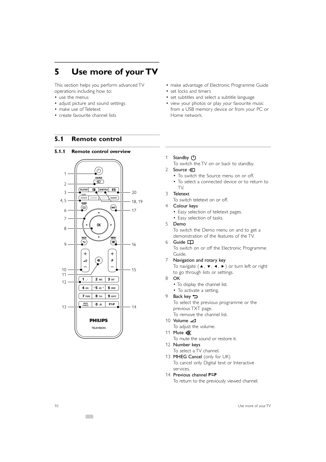 Philips 42PES0001D/H manual Use more of your TV, Remote control overview 