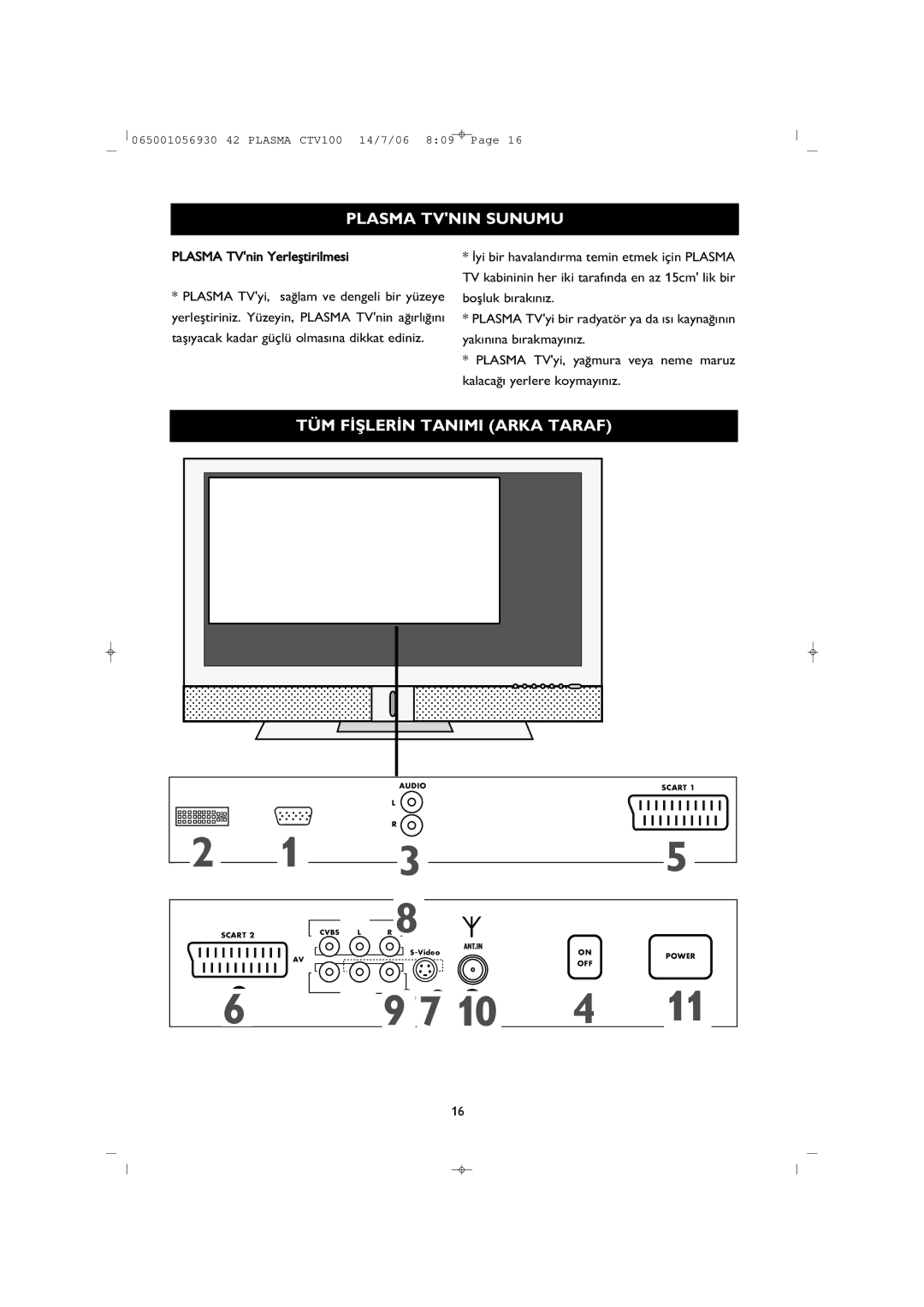 Philips 42PF1000/62 user manual Plasma Tvnin Sunumu 