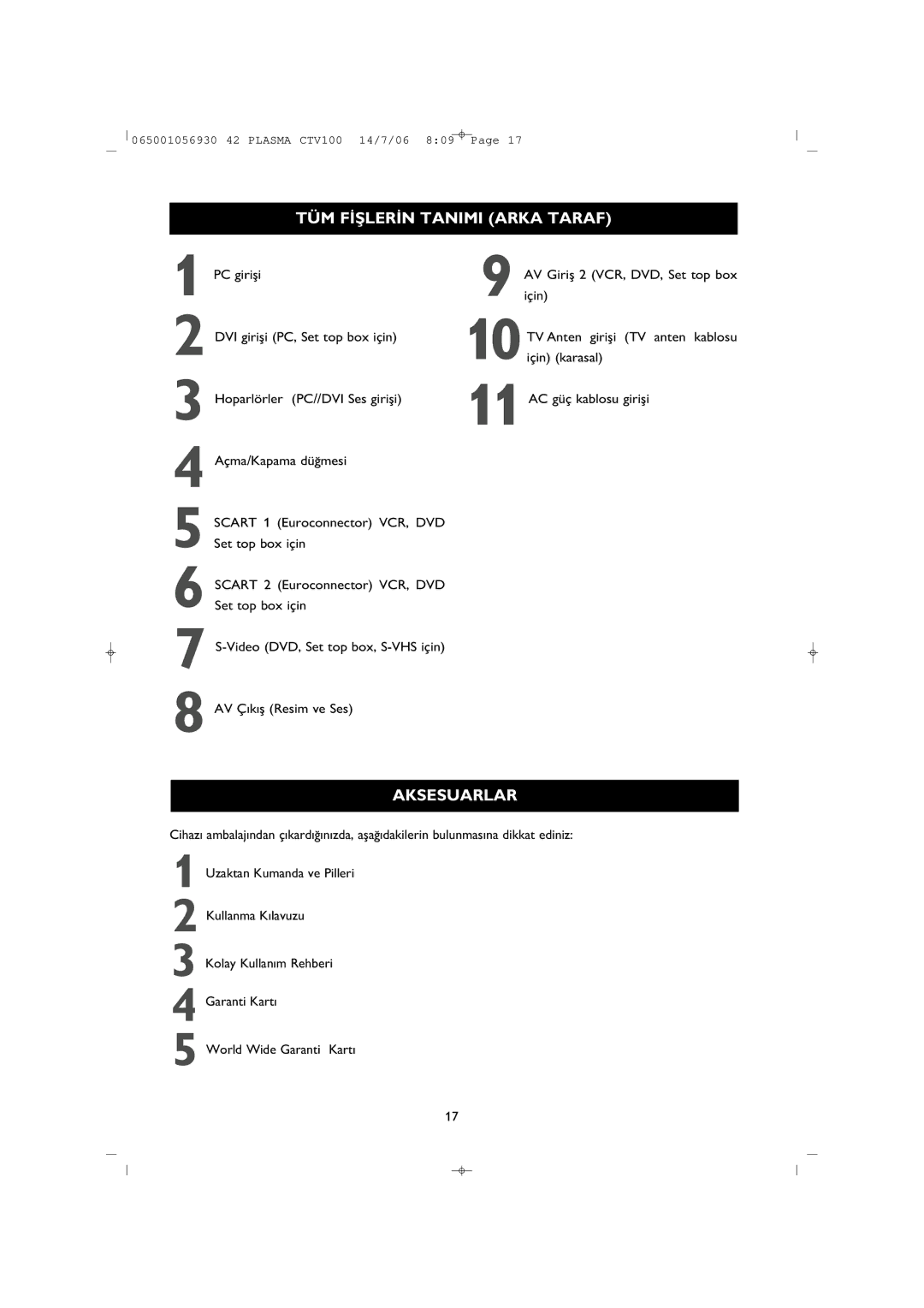 Philips 42PF1000/62 user manual Aksesuarlar 