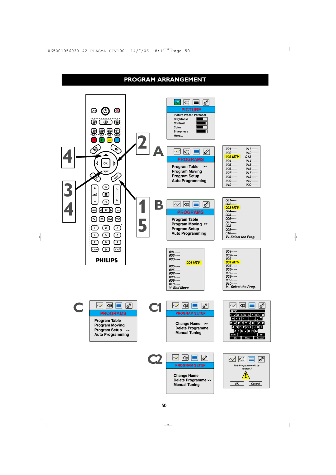 Philips 42PF1000/62 user manual Program Moving Program Setup Auto Programming 