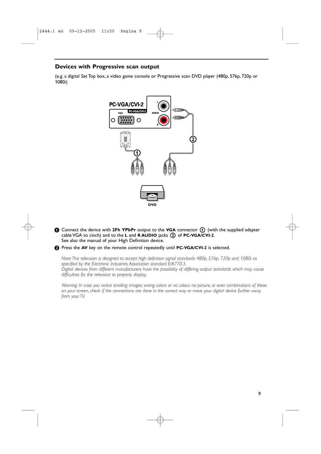 Philips 42PF5320/79 manual Devices with Progressive scan output, PC-VGA/CVI-2 