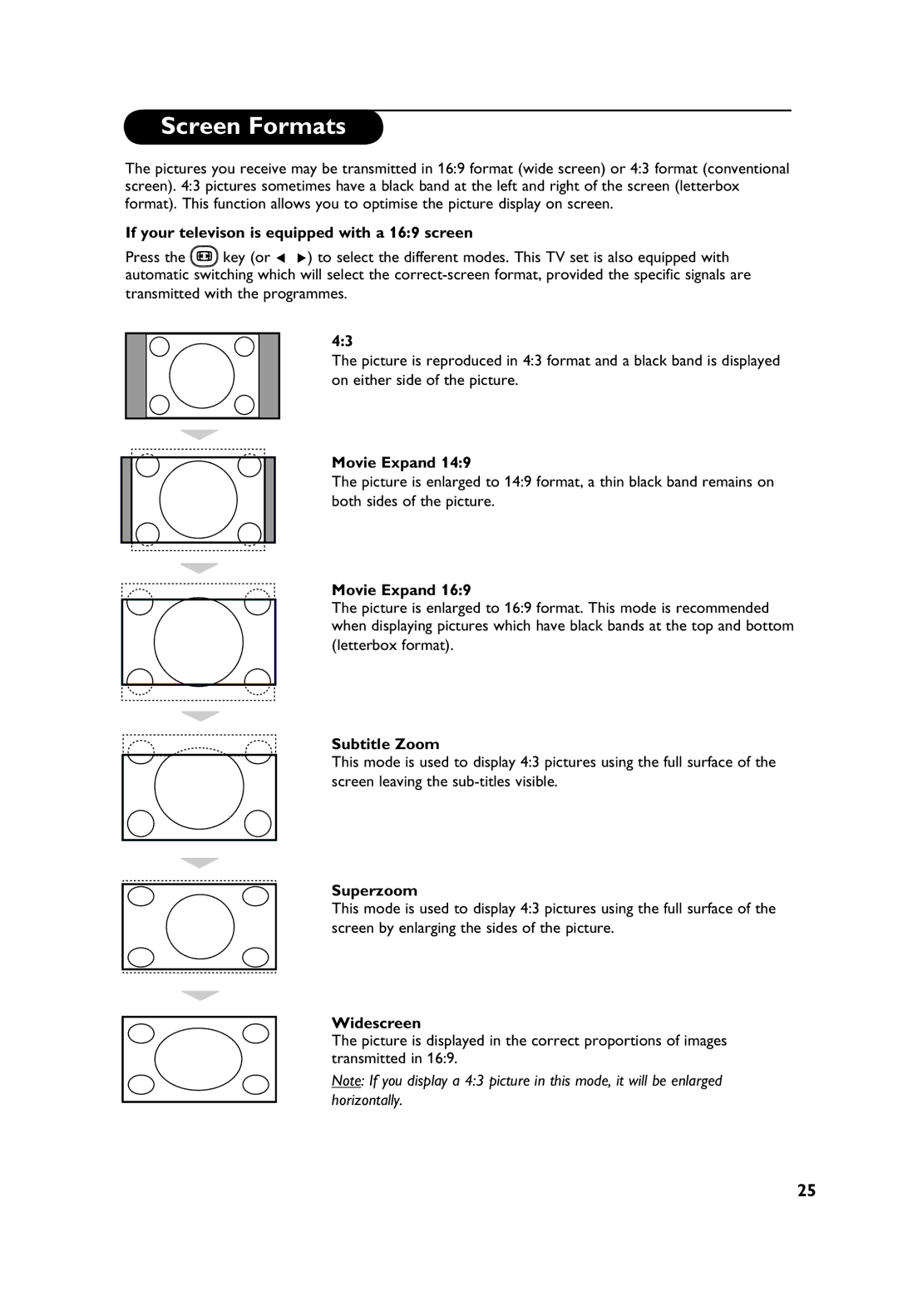 Philips 32PF5521D, 42PF5521D, 37PF5521D, 26PF5521D manual Screen Formats 