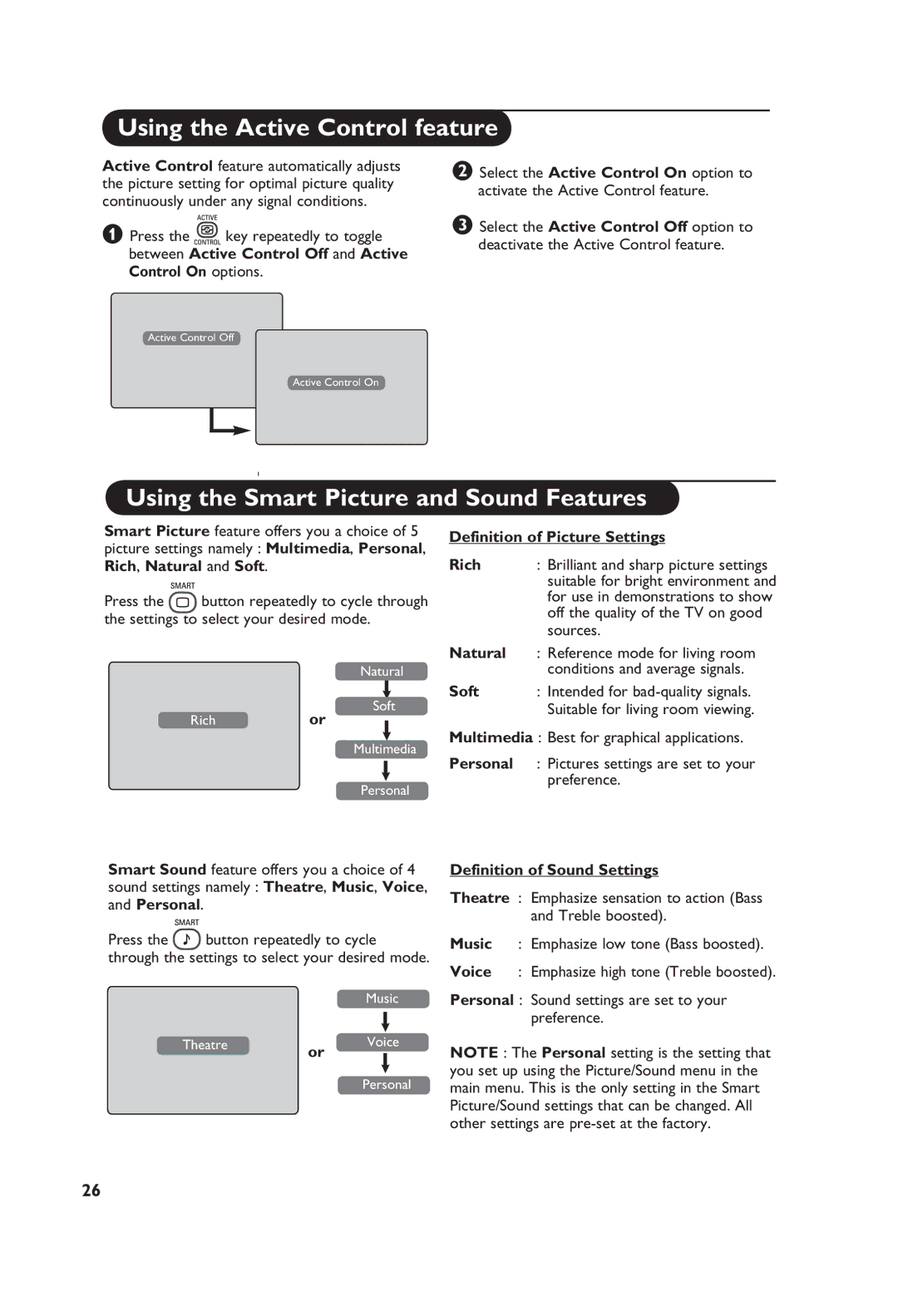 Philips 26PF5521D, 42PF5521D, 37PF5521D manual Using the Active Control feature, Using the Smart Picture and Sound Features 