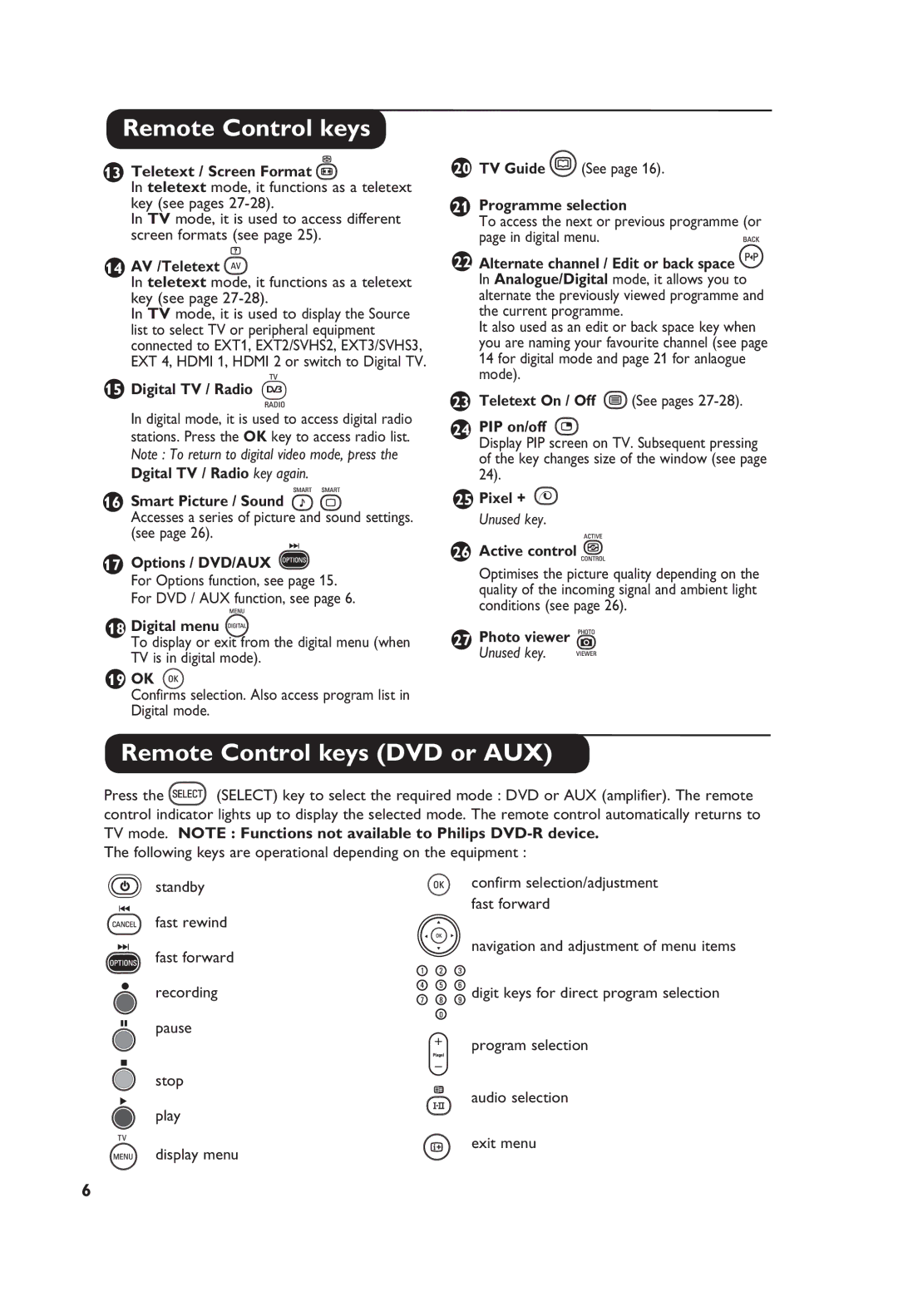 Philips 26PF5521D, 42PF5521D, 37PF5521D, 32PF5521D manual Remote Control keys DVD or AUX 