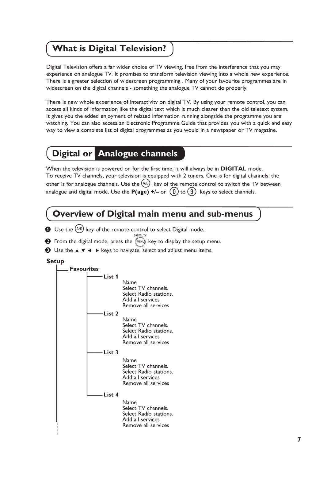 Philips 42PF5521D What is Digital Television?, Digital or Analogue channels, Overview of Digital main menu and sub-menus 