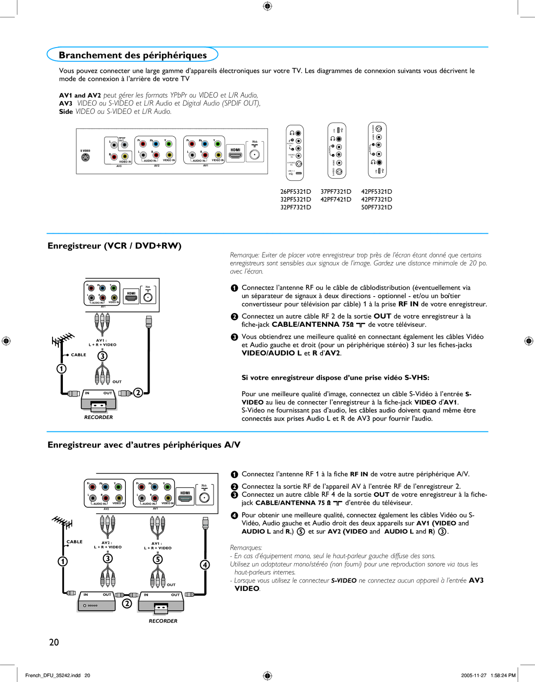 Philips 50PF7321D/37, 42PF7421D/37, 32PF5321D/37, 37PF7321D/37 Branchement des périphériques, Enregistreur VCR / DVD+RW 