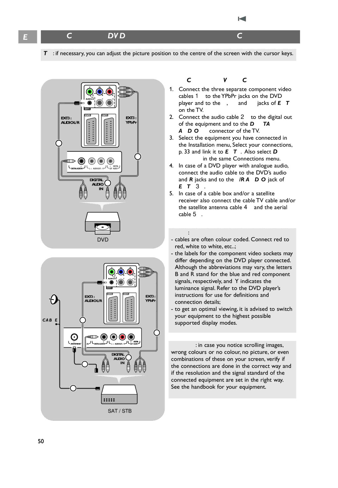 Philips 37PF9631D/10, 42PF9641D/10, 42PF9631D/10 user manual Connect a DVD player, a satellite receiver or Cable box, Dvd 