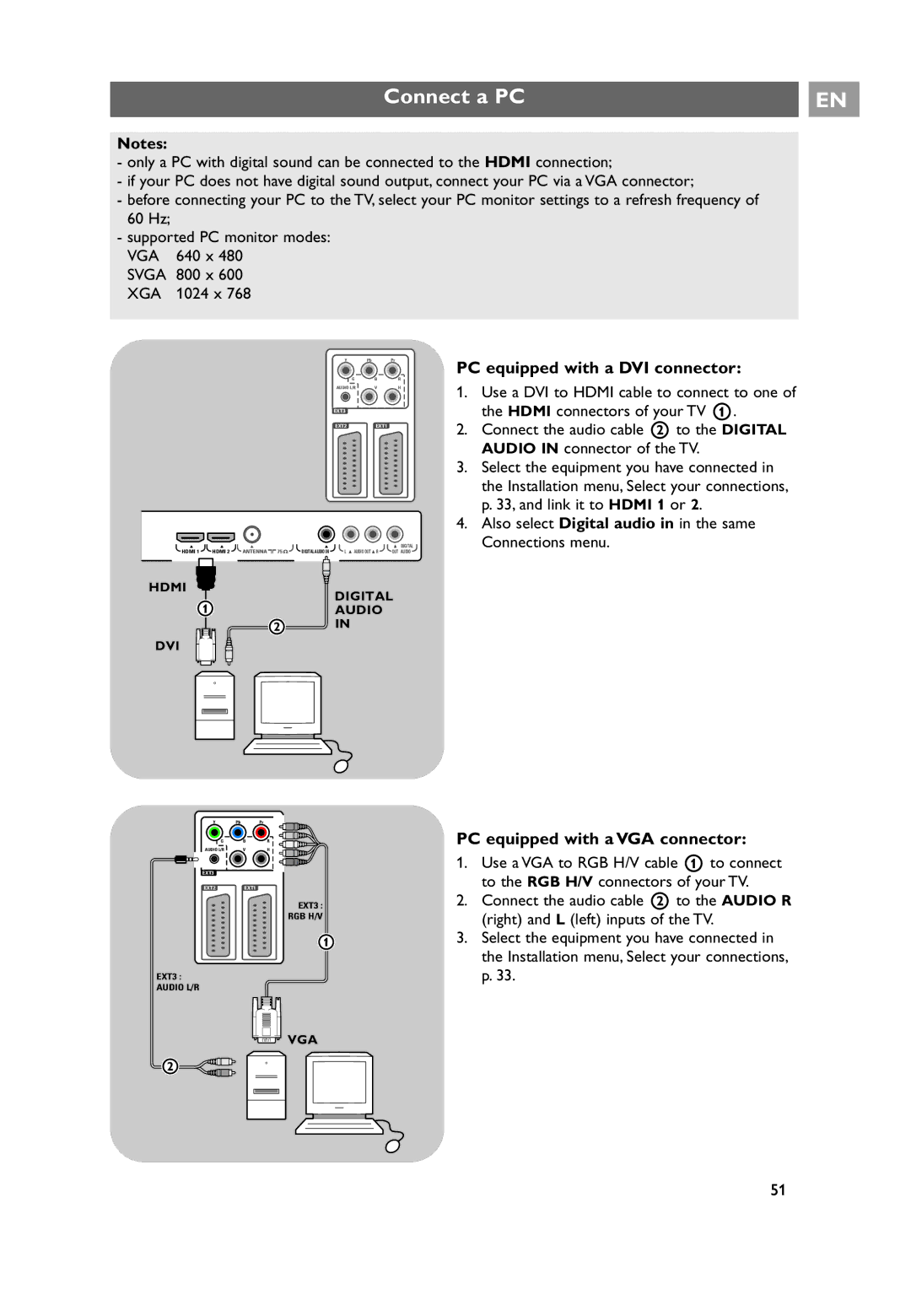 Philips 42PF9641D/10 Connect a PC, PC equipped with a DVI connector, PC equipped with a VGA connector, 640 x, 800 x 