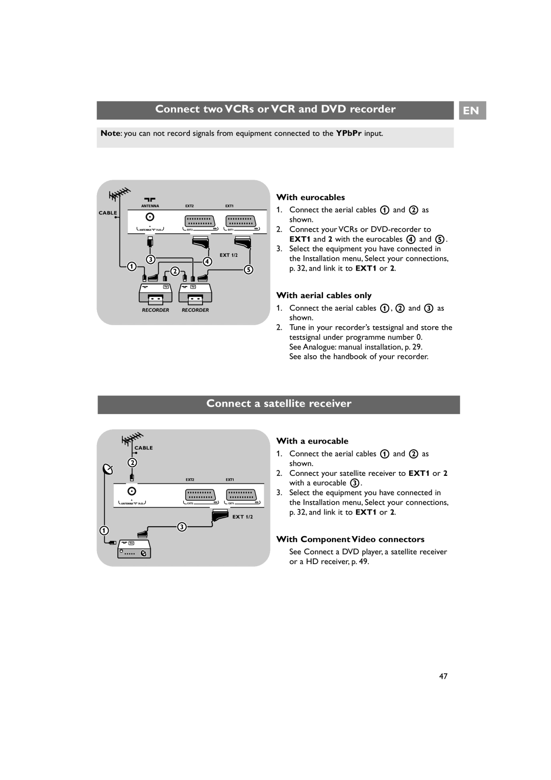 Philips 42PF9641D/10 Connect two VCRs or VCR and DVD recorder, Connect a satellite receiver, With eurocables 