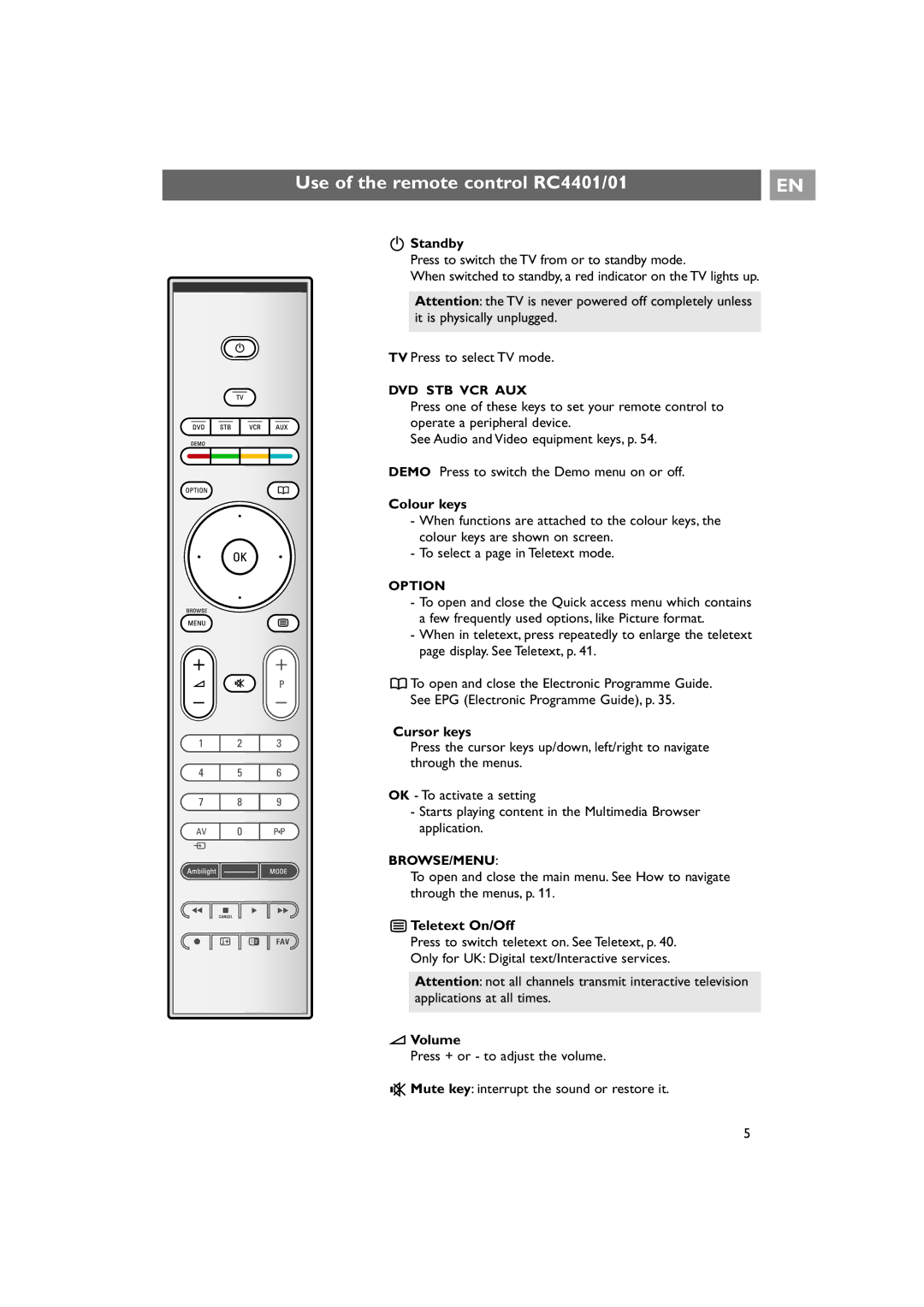 Philips 42PF9641D/10 instruction manual Use of the remote control RC4401/01 