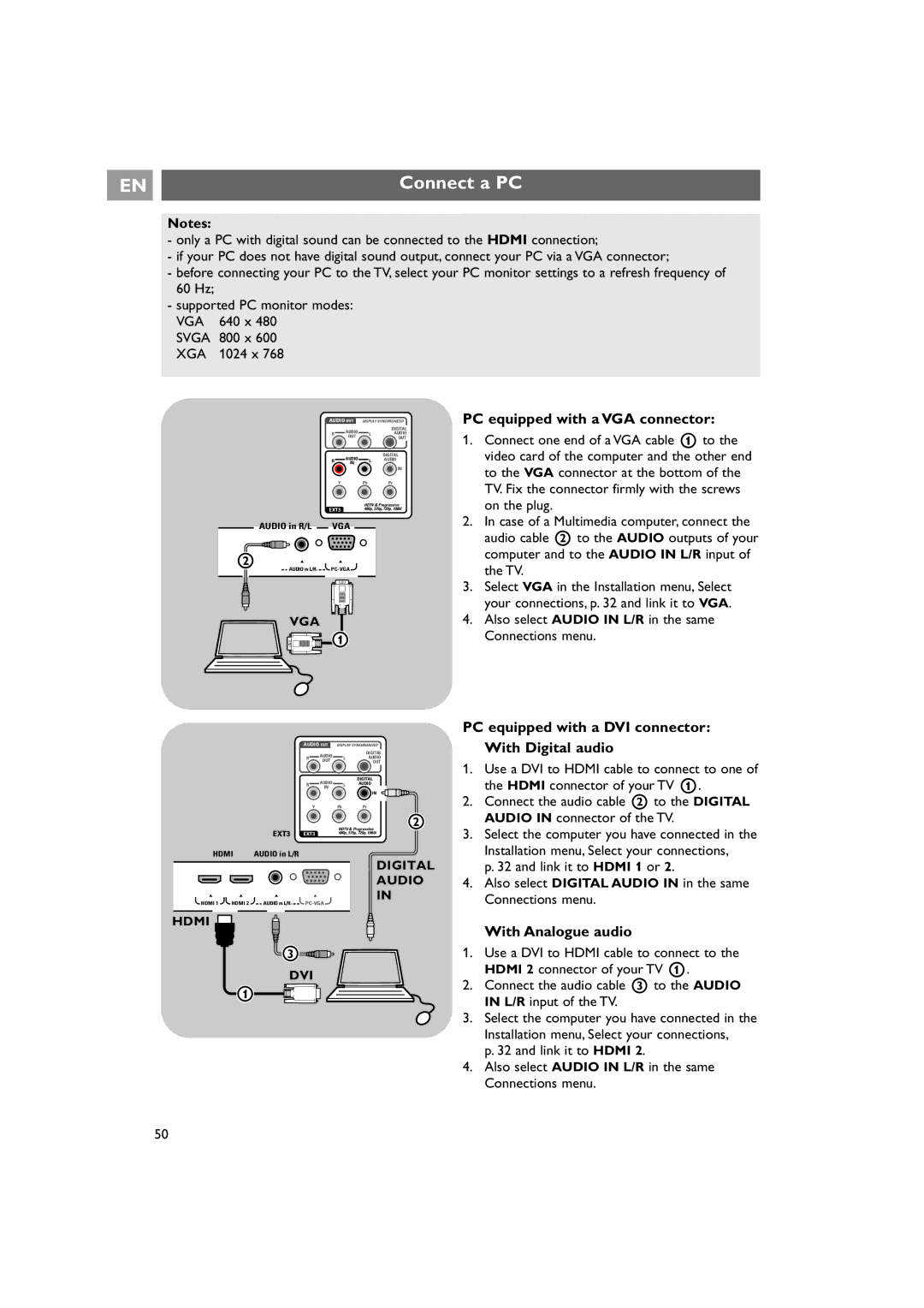Philips 42PF9641D/10 Connect a PC, PC equipped with a VGA connector, PC equipped with a DVI connector With Digital audio 
