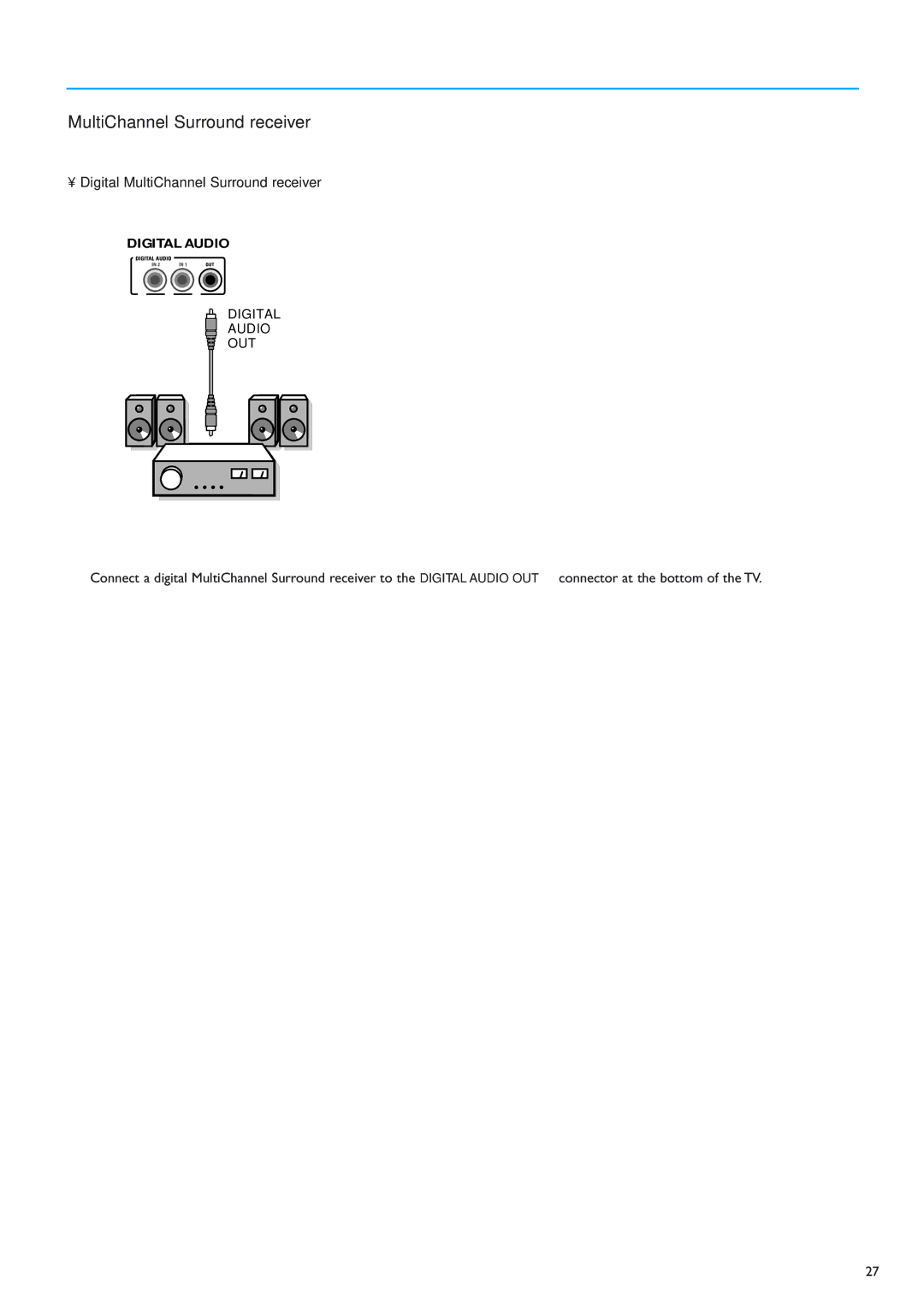 Philips 42PF9830/69-79 instruction manual Digital MultiChannel Surround receiver 