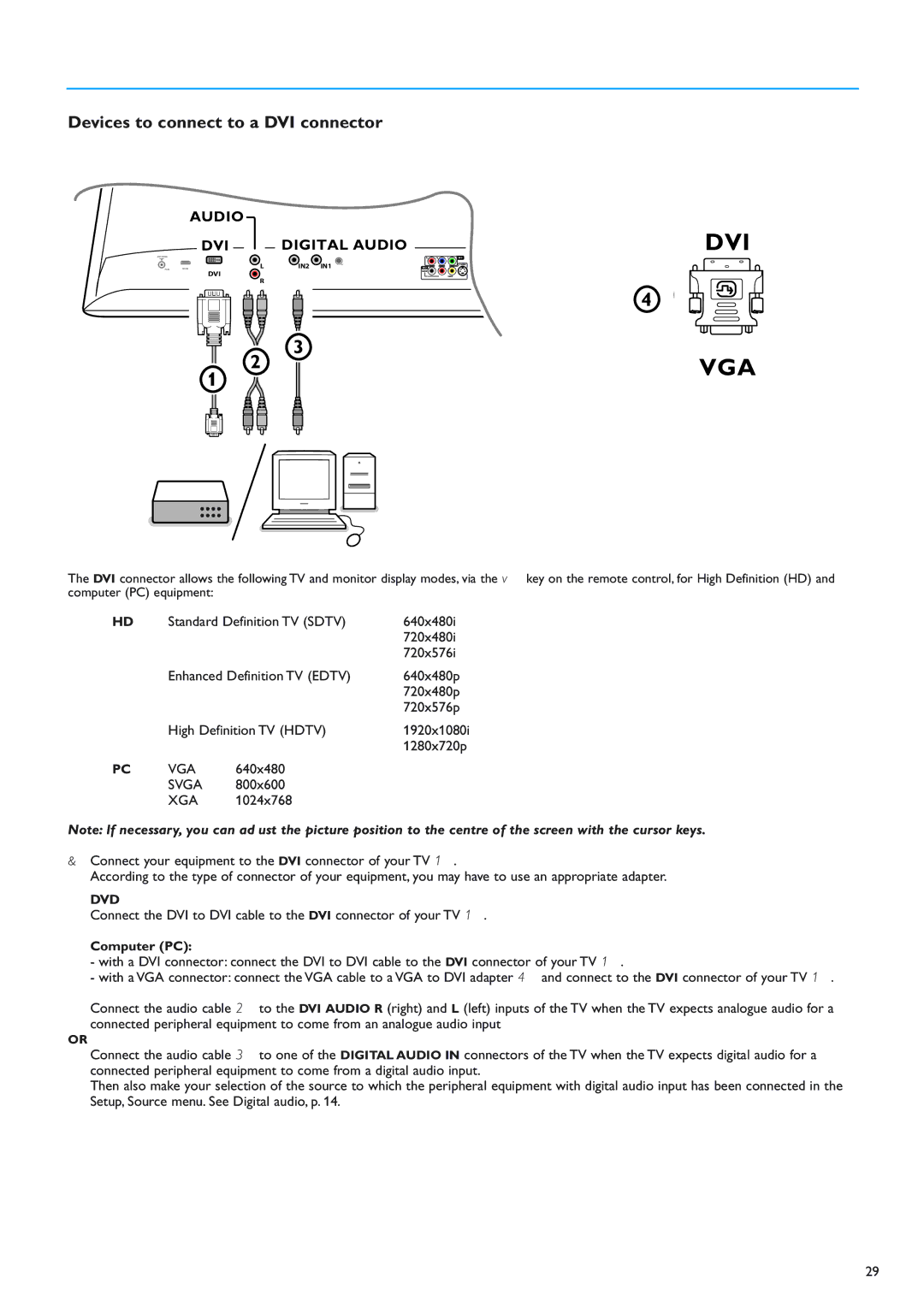 Philips 42PF9830/69-79 instruction manual Vga, Devices to connect to a DVI connector 