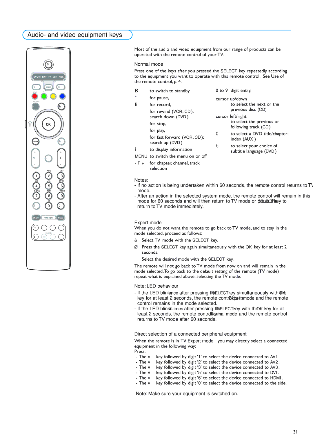 Philips 42PF9830/69-79 instruction manual Audio- and video equipment keys, Normal mode, Expert mode 