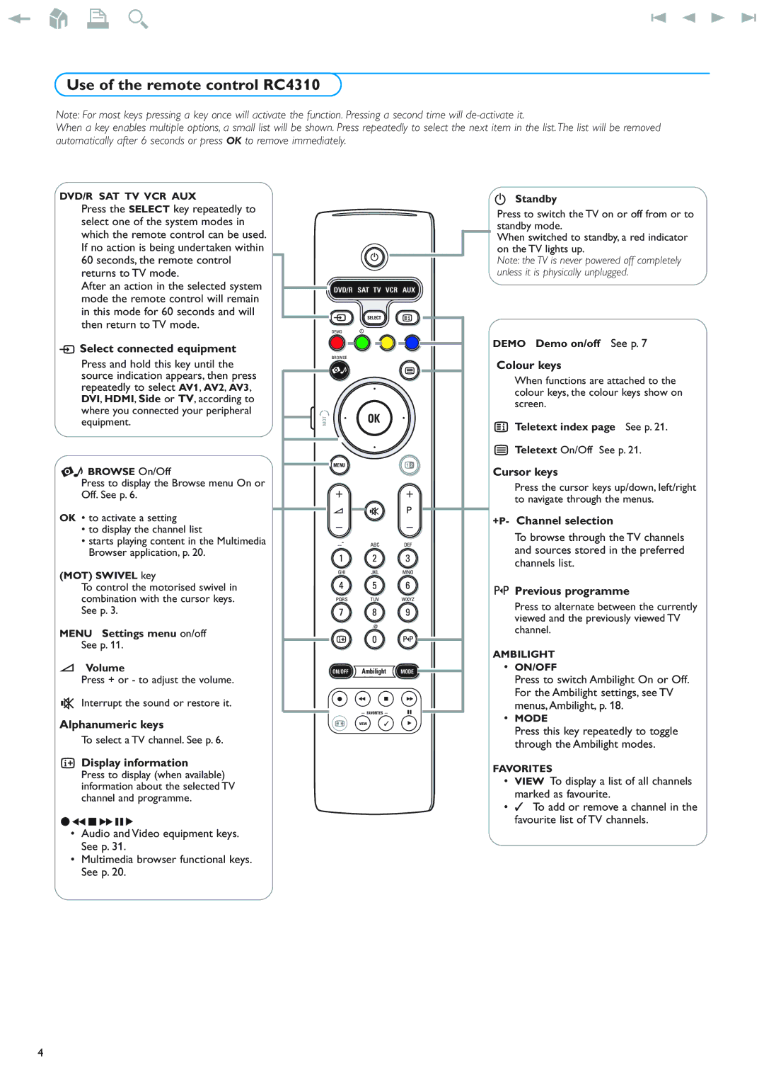 Philips 42PF9830/69-79 instruction manual Use of the remote control RC4310 