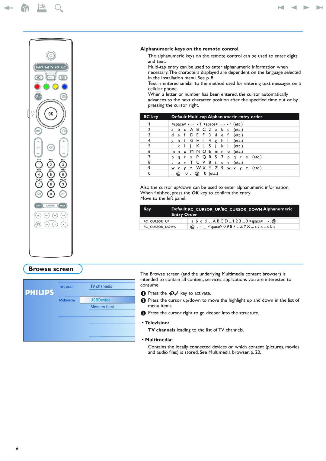 Philips 42PF9830/69-79 instruction manual Browse screen, Alphanumeric keys on the remote control, Television, Multimedia 