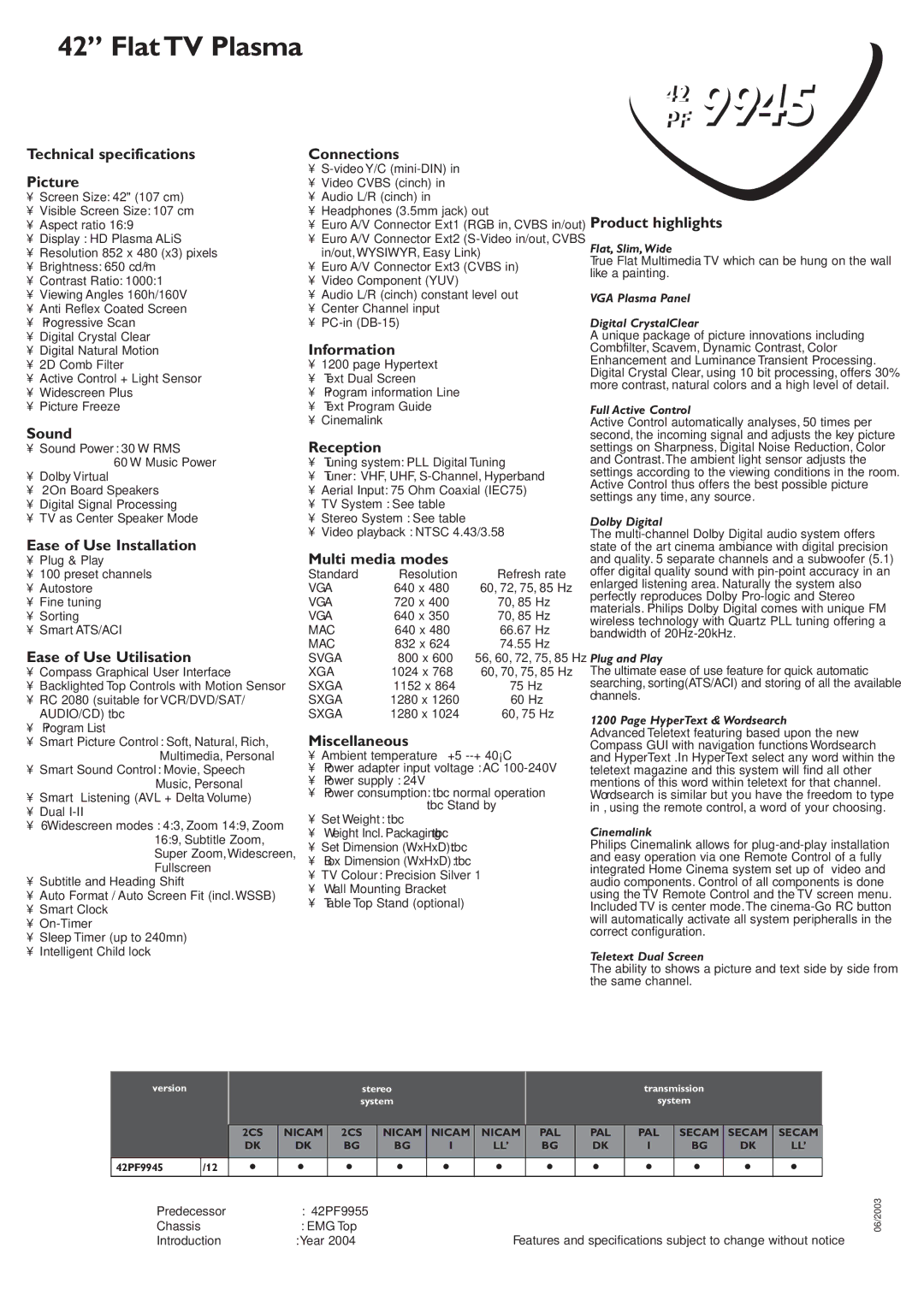 Philips 42PF9945 Technical specifications Picture, Sound, Ease of Use Installation, Ease of Use Utilisation, Connections 