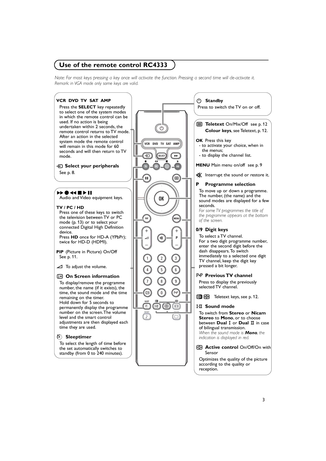 Philips 42PF9946 manual Use of the remote control RC4333 