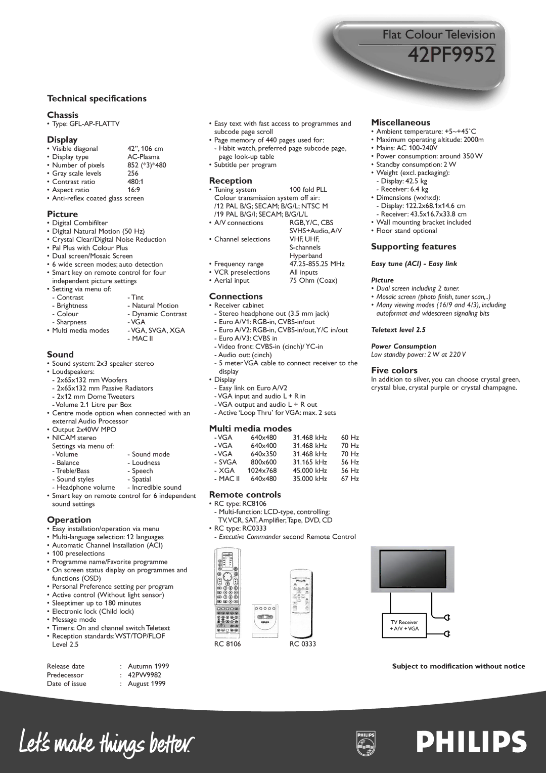 Philips 42PF9952 manual Technical specifications Chassis, Display, Picture, Sound, Reception, Connections, Miscellaneous 