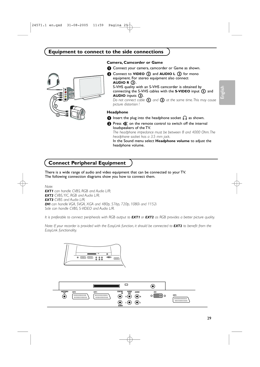 Philips 32PF9967D/10 Equipment to connect to the side connections, Connect Peripheral Equipment, Camera, Camcorder or Game 