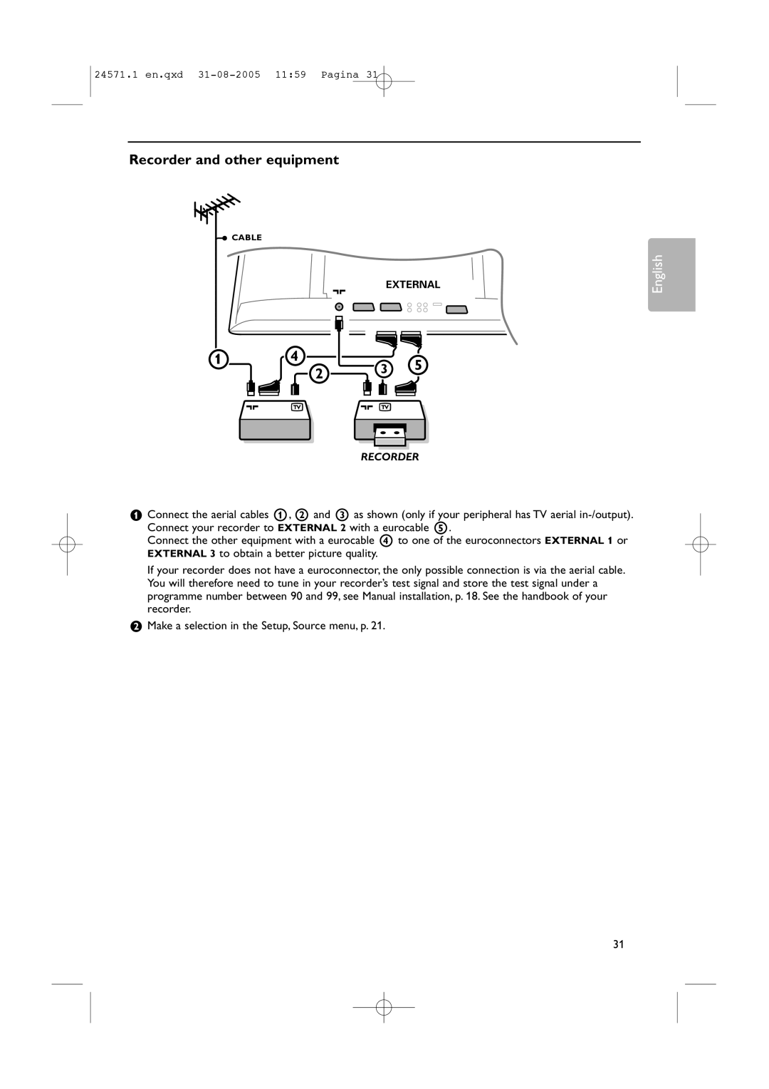 Philips 50PF9967D/10, 42PF9967D/10, 32PF9967D/10 instruction manual Recorder and other equipment 