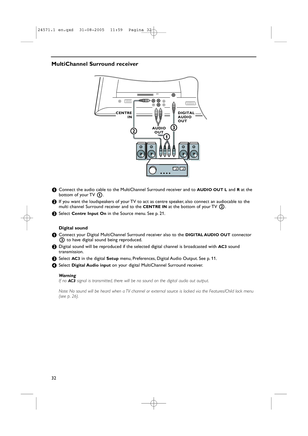 Philips 32PF9967D/10, 42PF9967D/10, 50PF9967D/10 instruction manual MultiChannel Surround receiver, Digital sound 