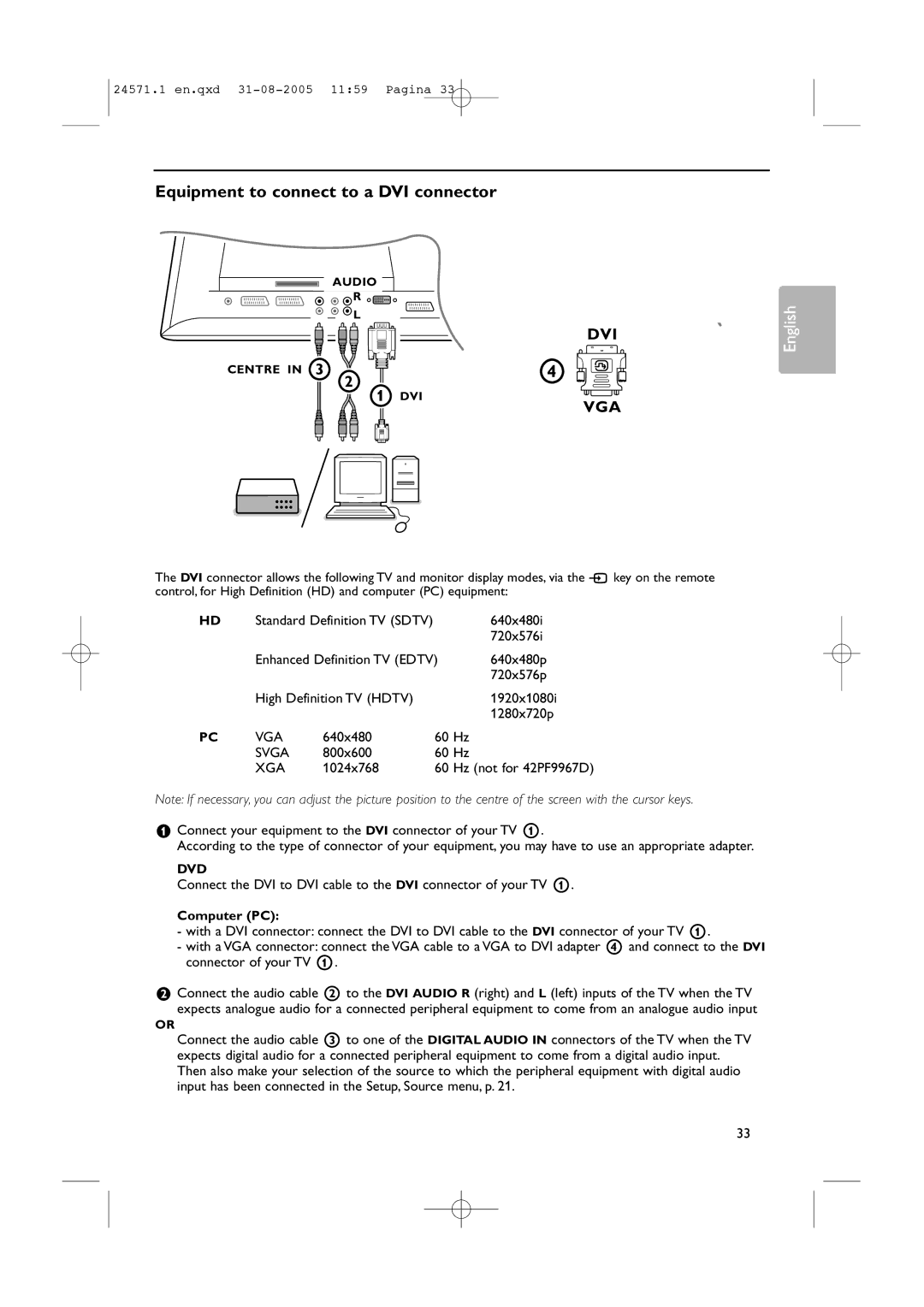 Philips 42PF9967D/10, 50PF9967D/10, 32PF9967D/10 instruction manual Equipment to connect to a DVI connector, Computer PC 