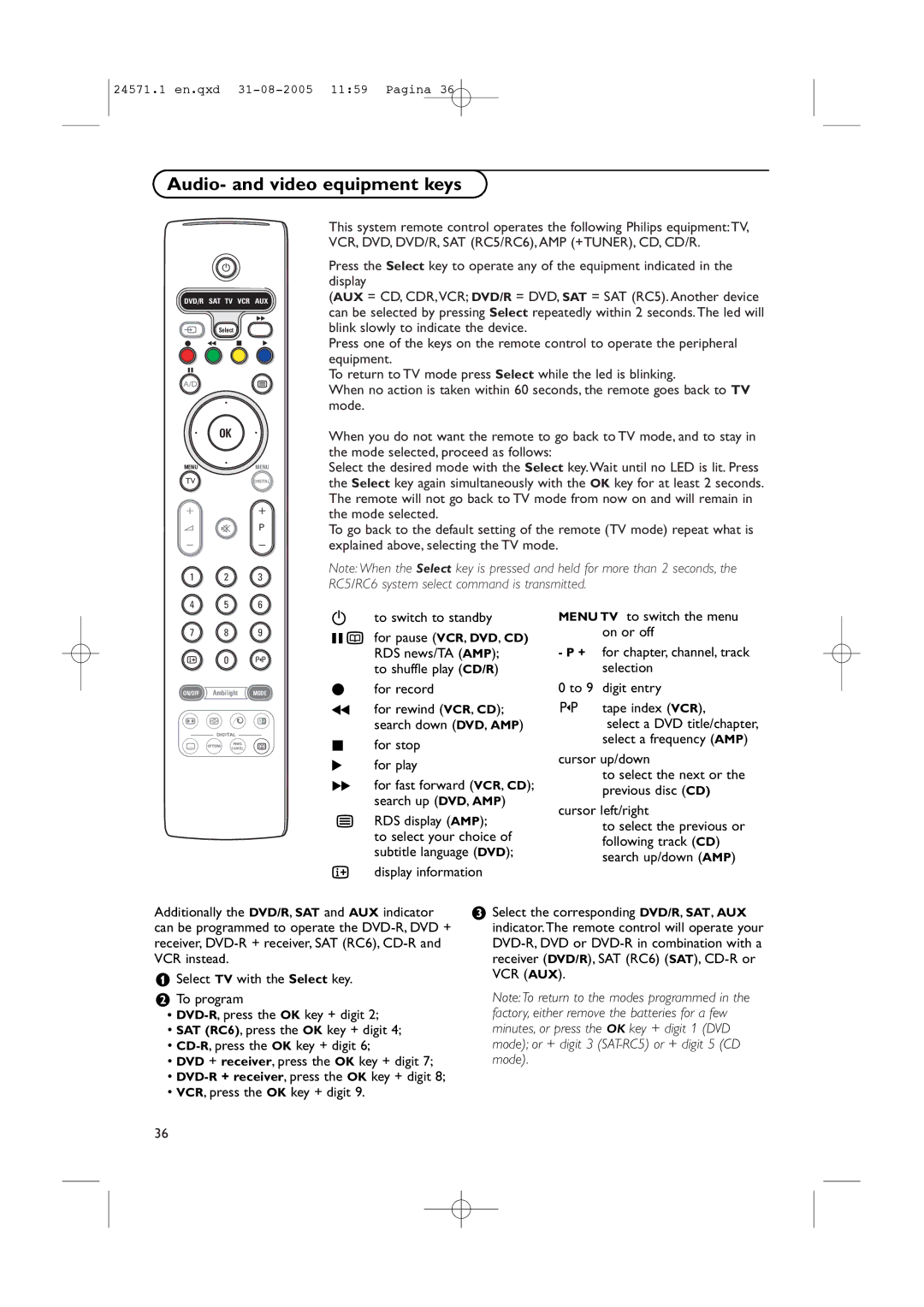 Philips 42PF9967D/10, 50PF9967D/10, 32PF9967D/10 instruction manual Audio- and video equipment keys 