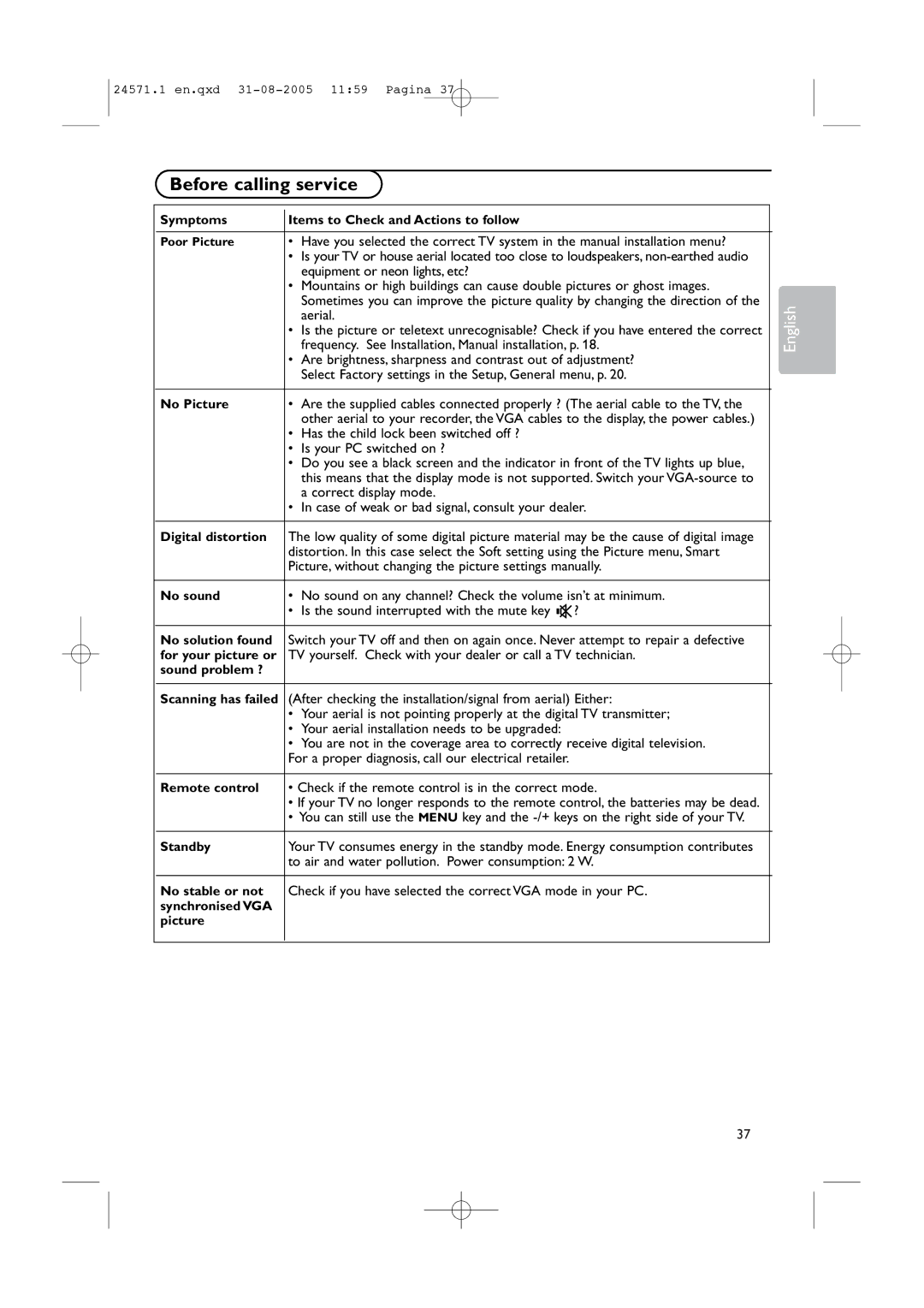 Philips 50PF9967D/10, 42PF9967D/10, 32PF9967D/10 instruction manual Before calling service 