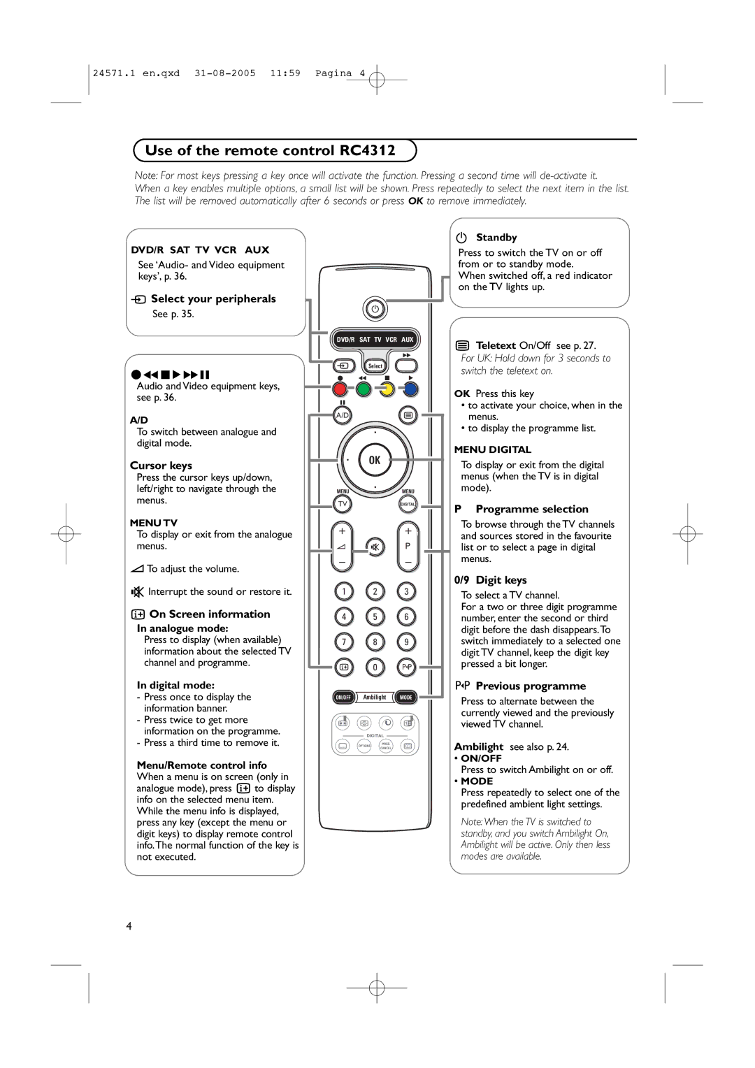 Philips 50PF9967D/10, 42PF9967D/10, 32PF9967D/10 instruction manual Use of the remote control RC4312 