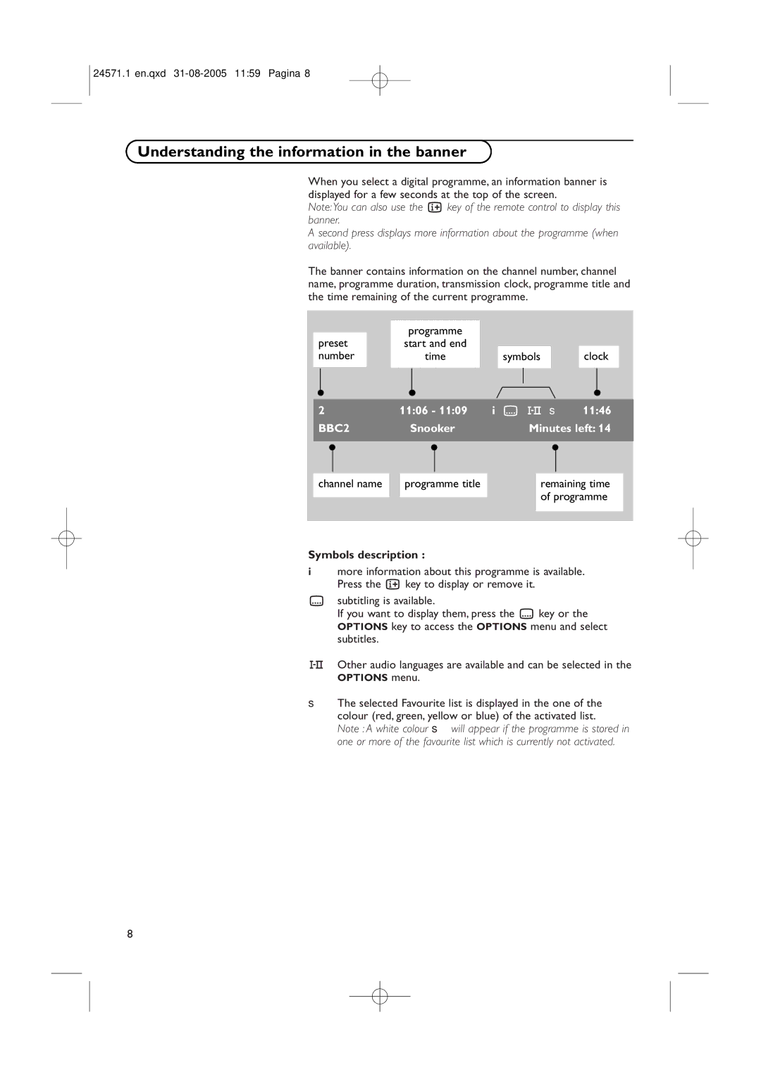 Philips 32PF9967D/10, 42PF9967D/10 Understanding the information in the banner, Symbols description, Options menu 